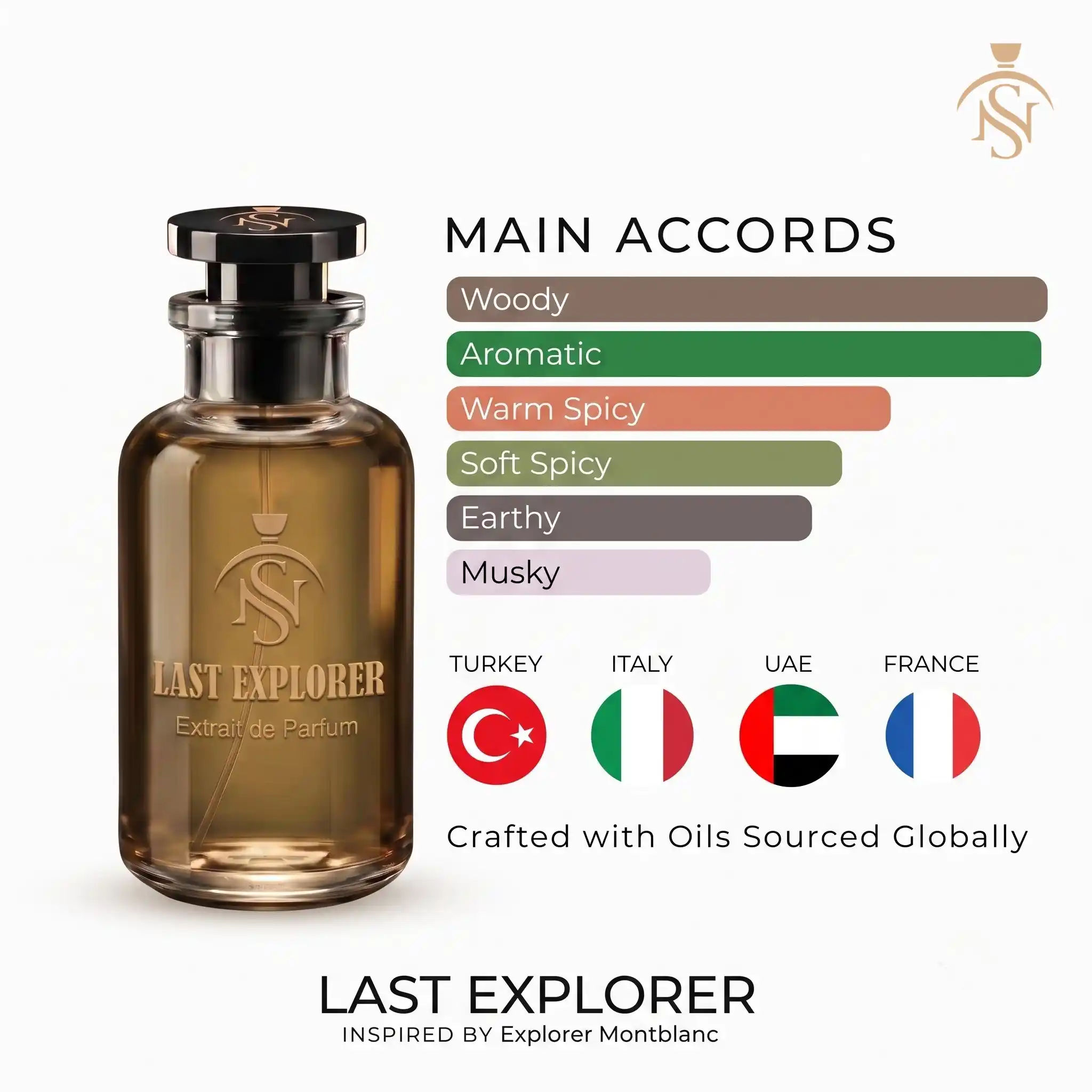 LAST EXPLORER