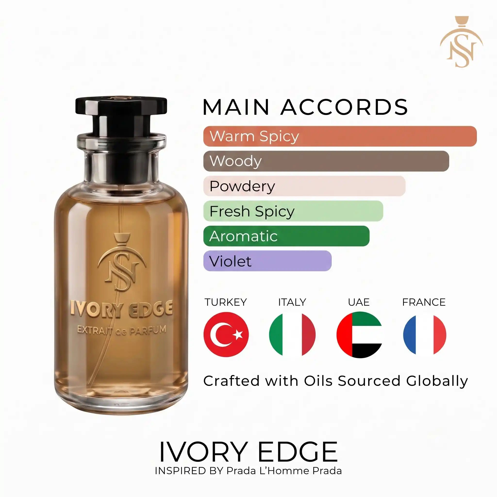 IVORY EDGE
