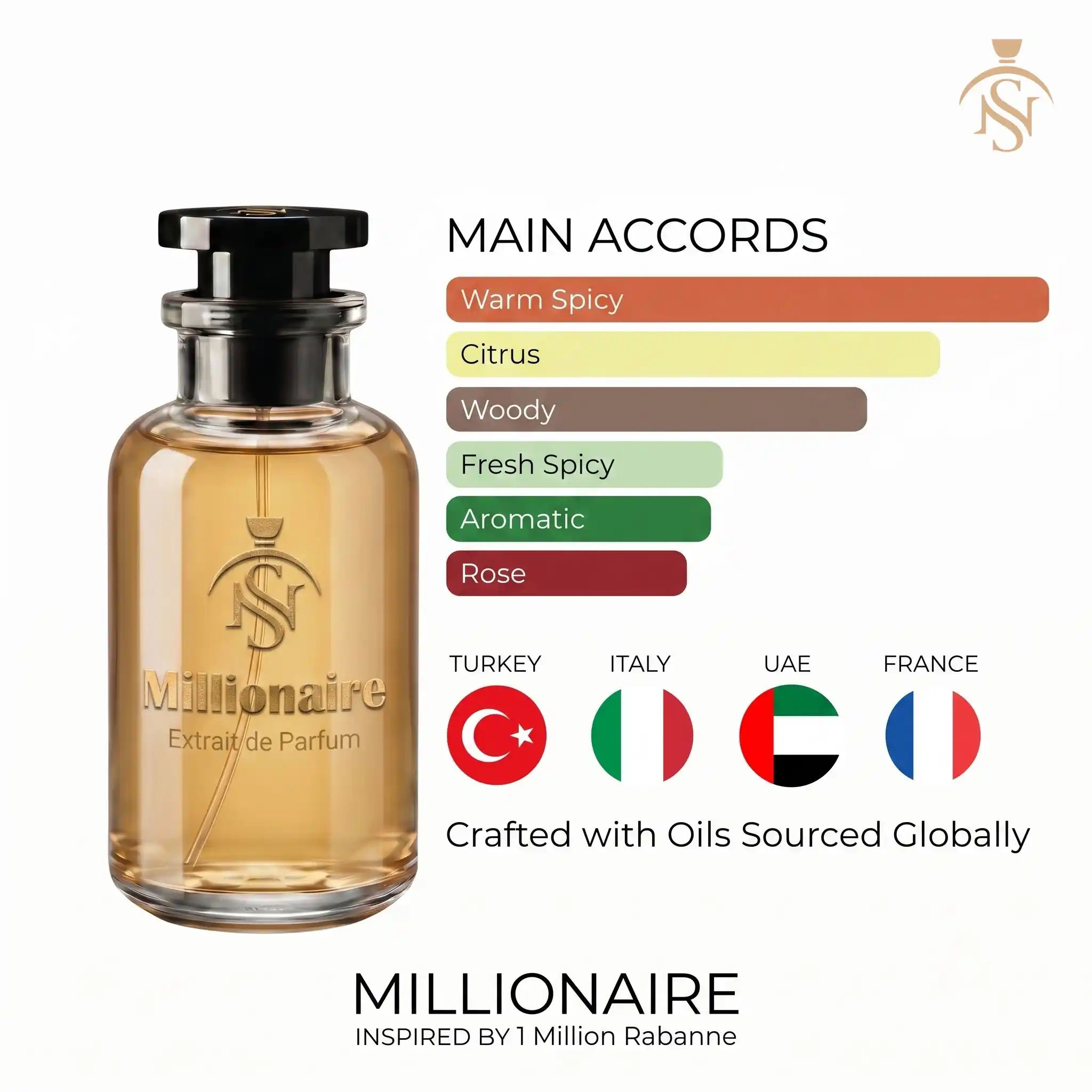 MILLIONAIRE