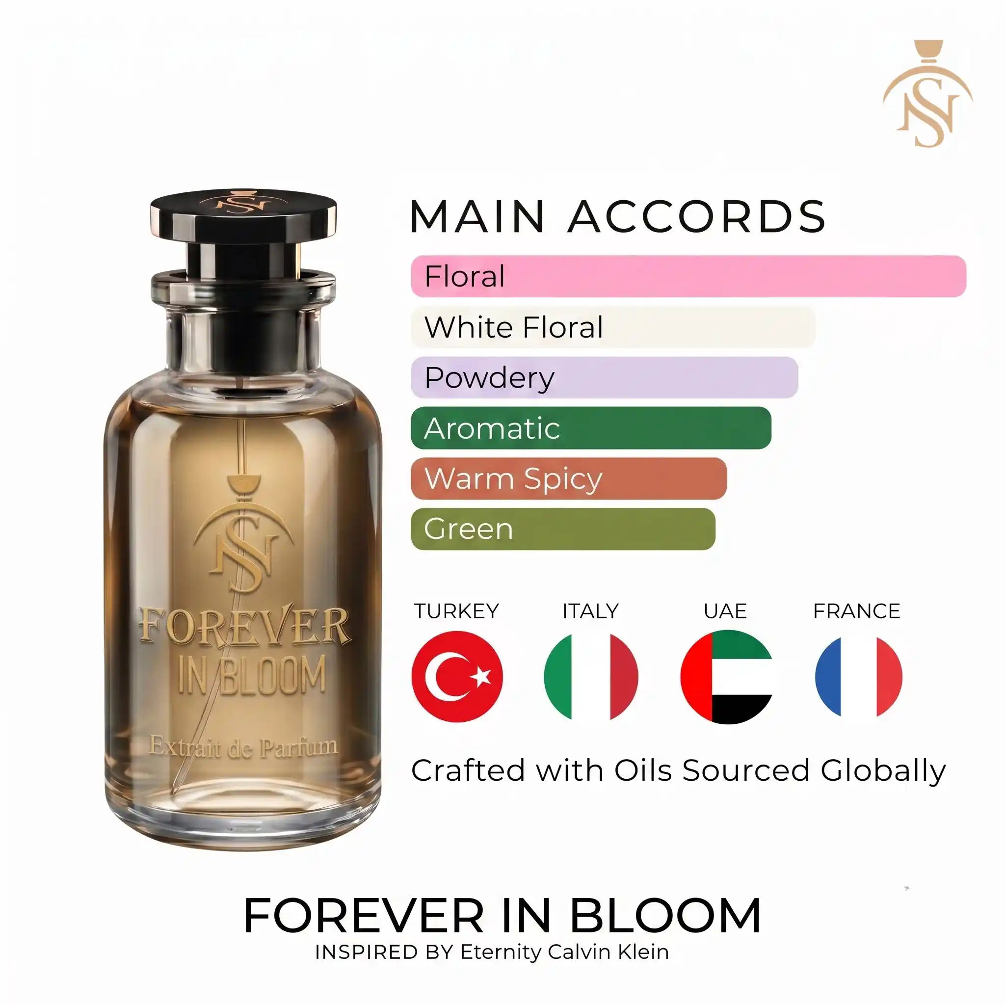 FOREVER IN BLOOM