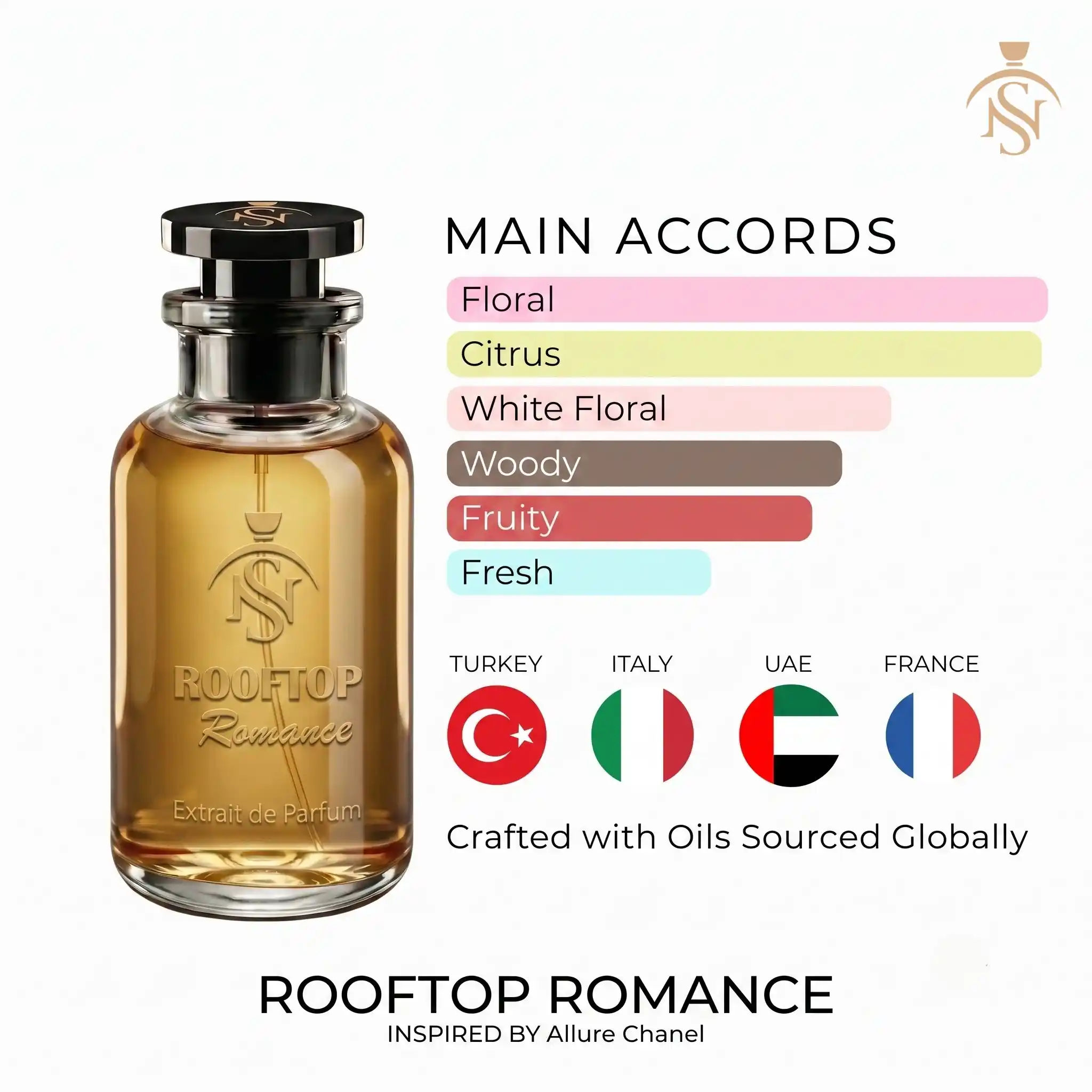 ROOFTOP ROMANCE