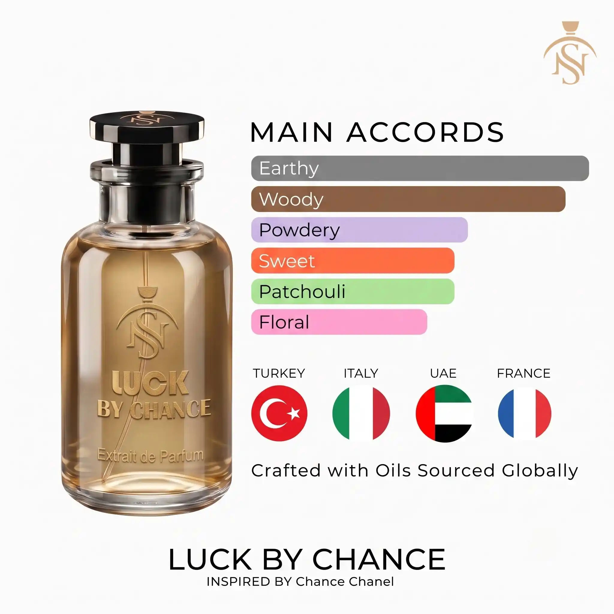 LUCK BY CHANCE