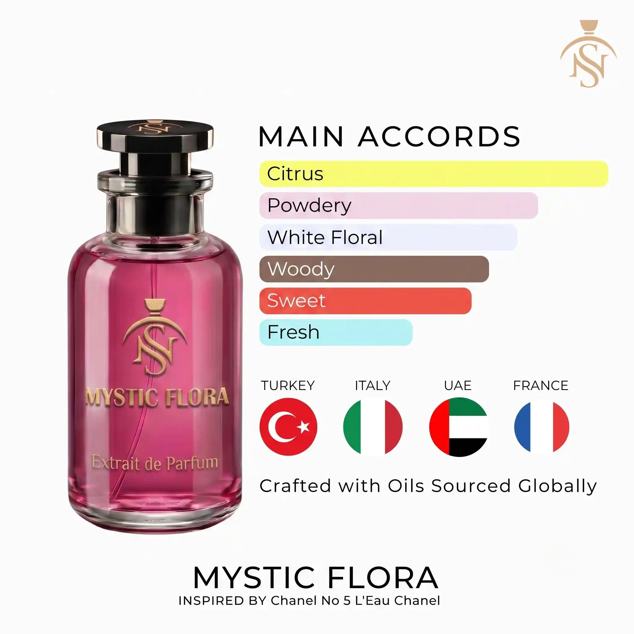 MYSTIC FLORA