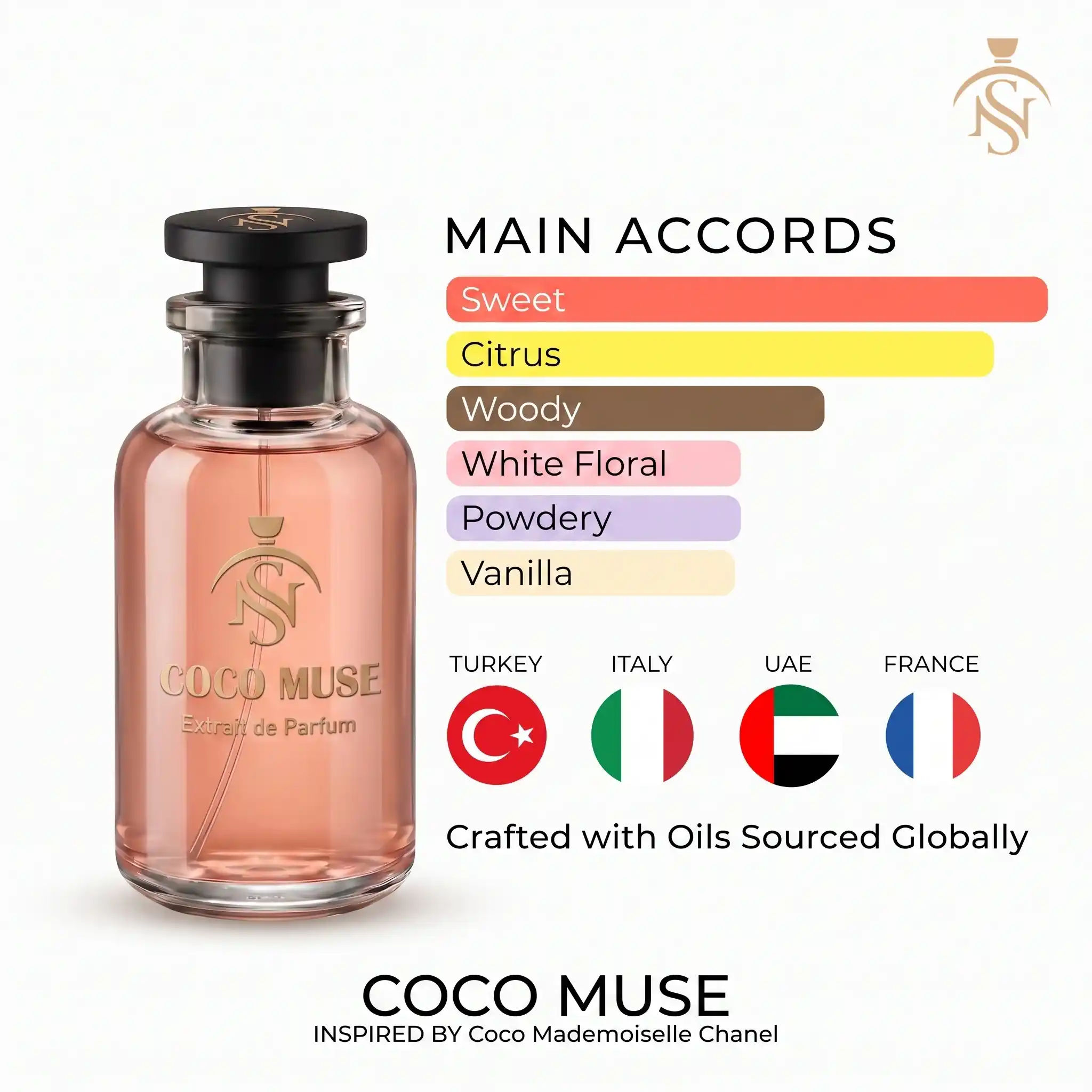 COCO MUSE