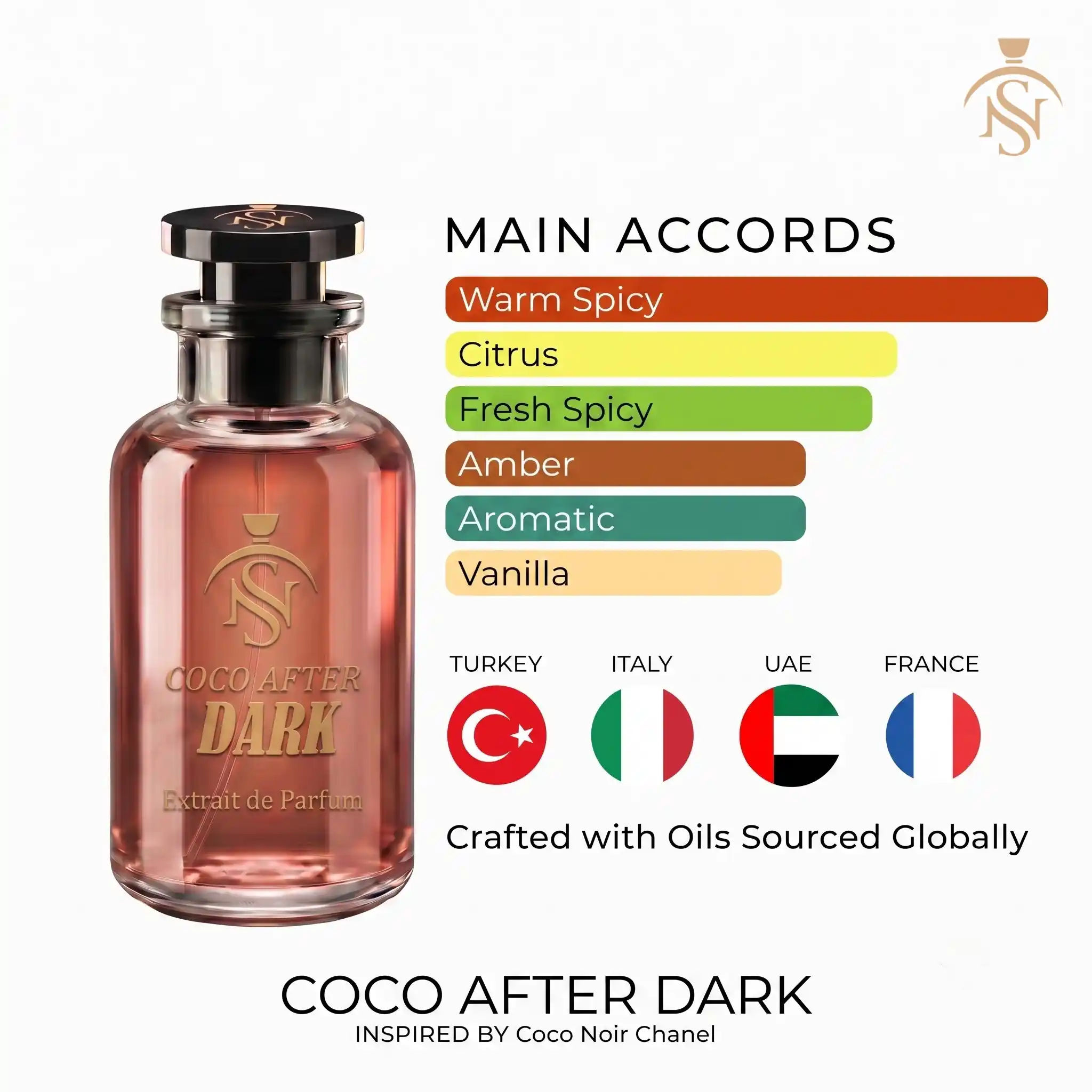 COCO AFTER DARK