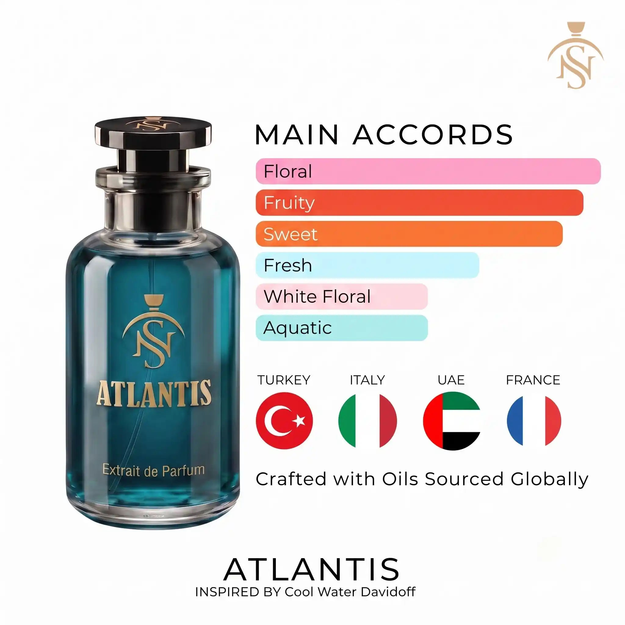 ATLANTIS