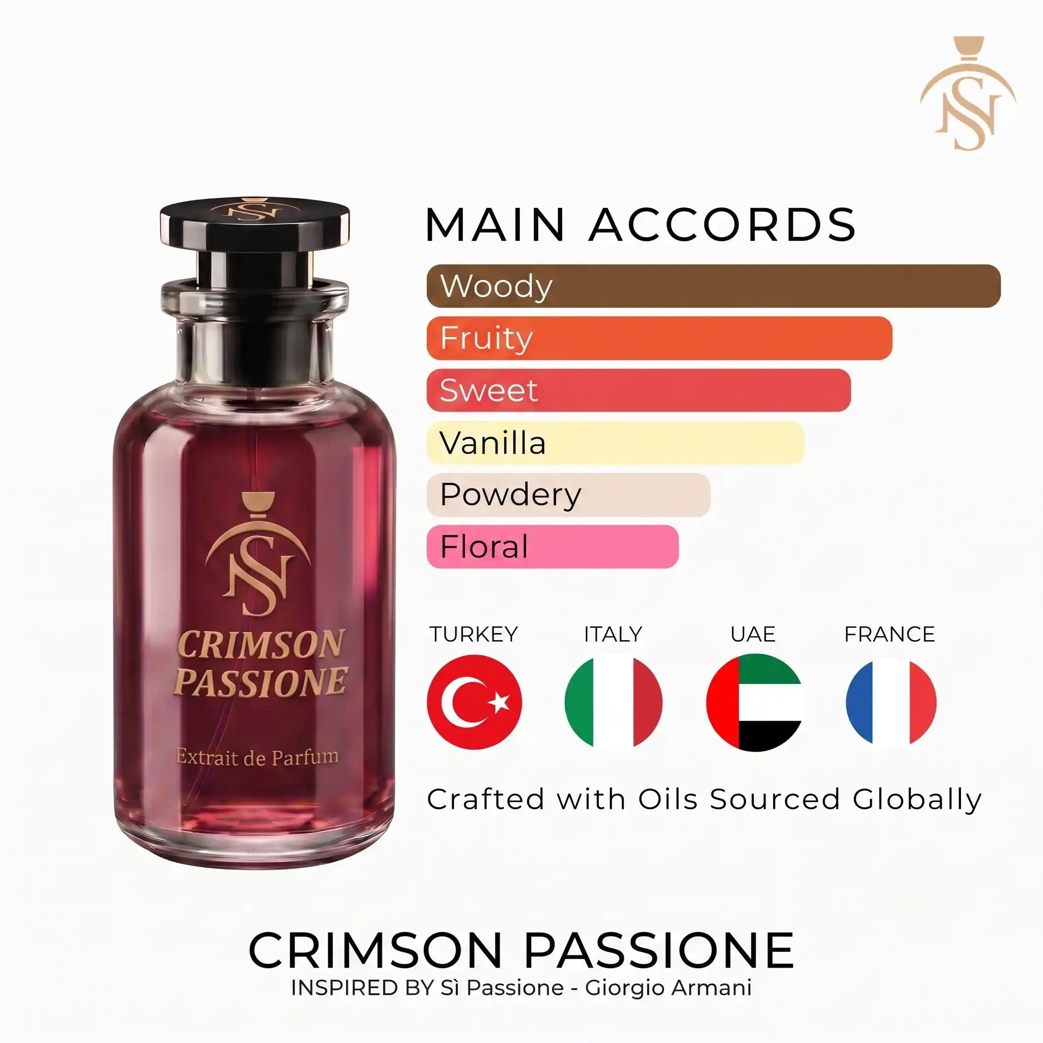 CRIMSON PASSIONE