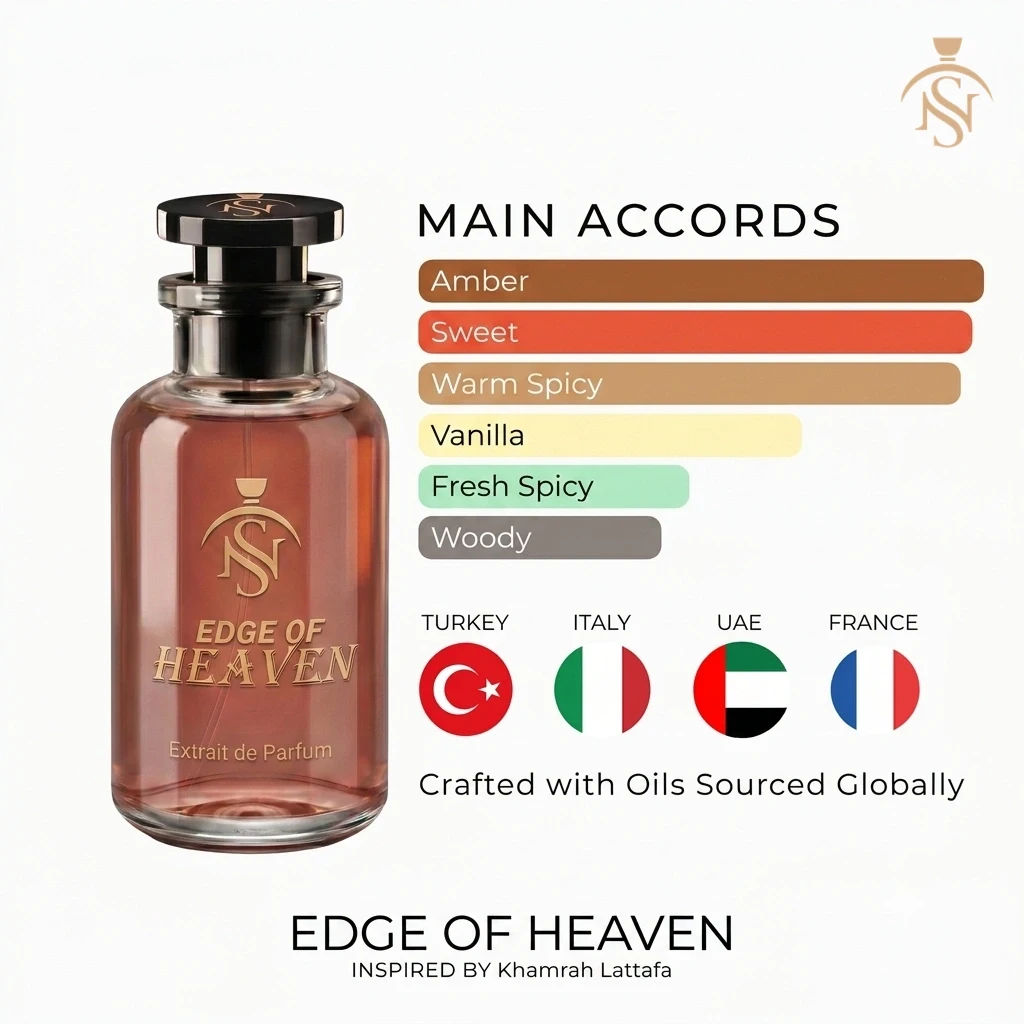 EDGE OF HEAVEN