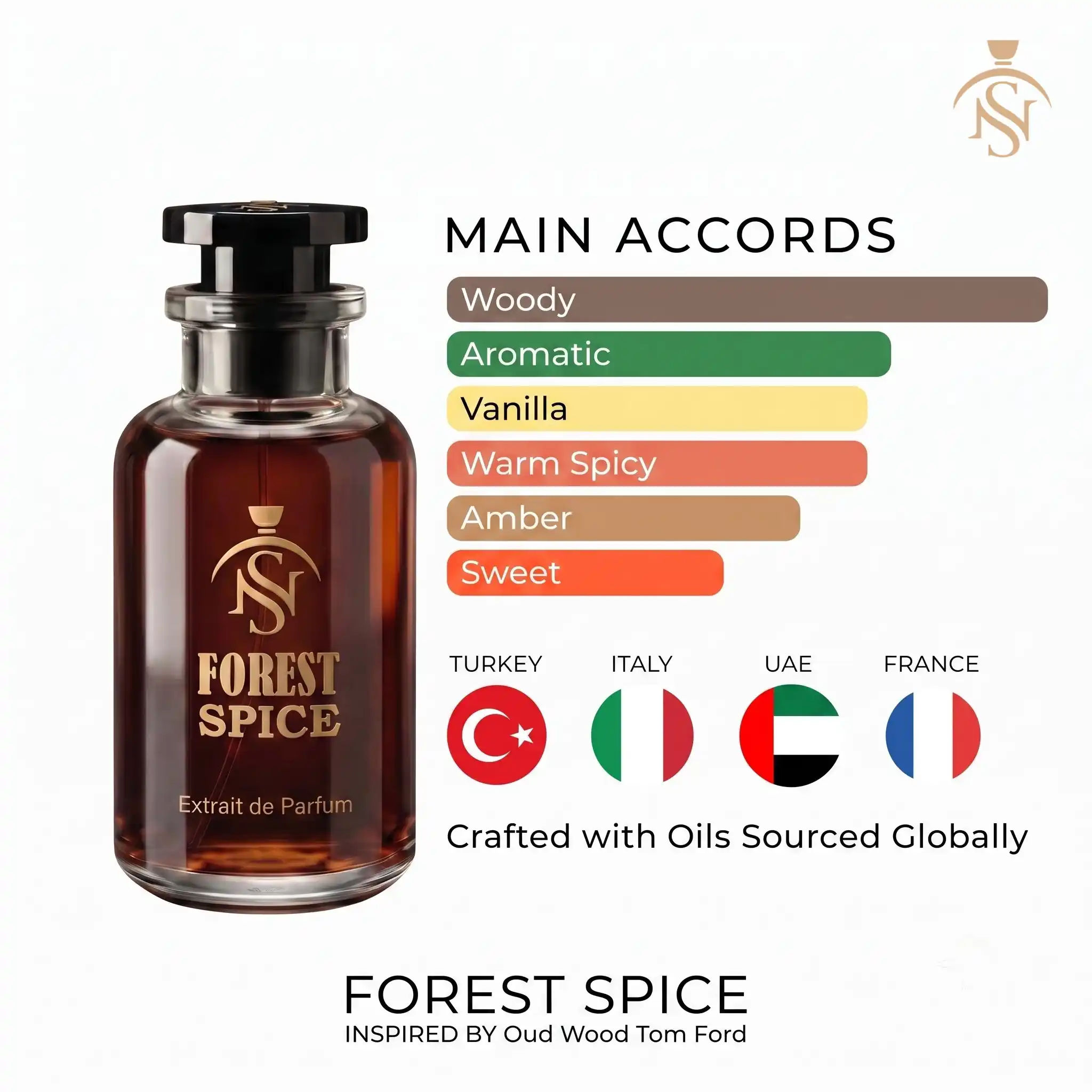 FOREST SPICE