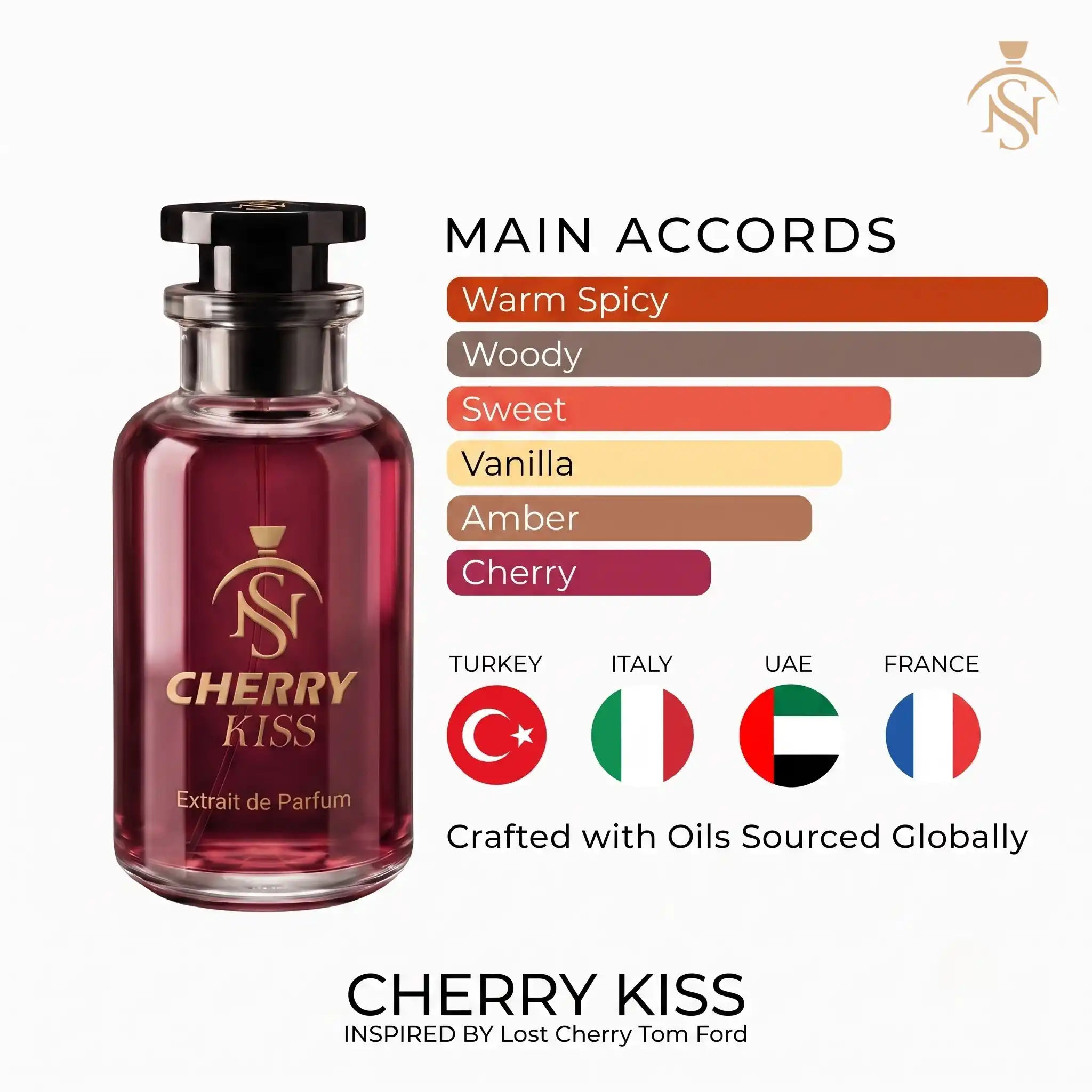 CHERRY KISS