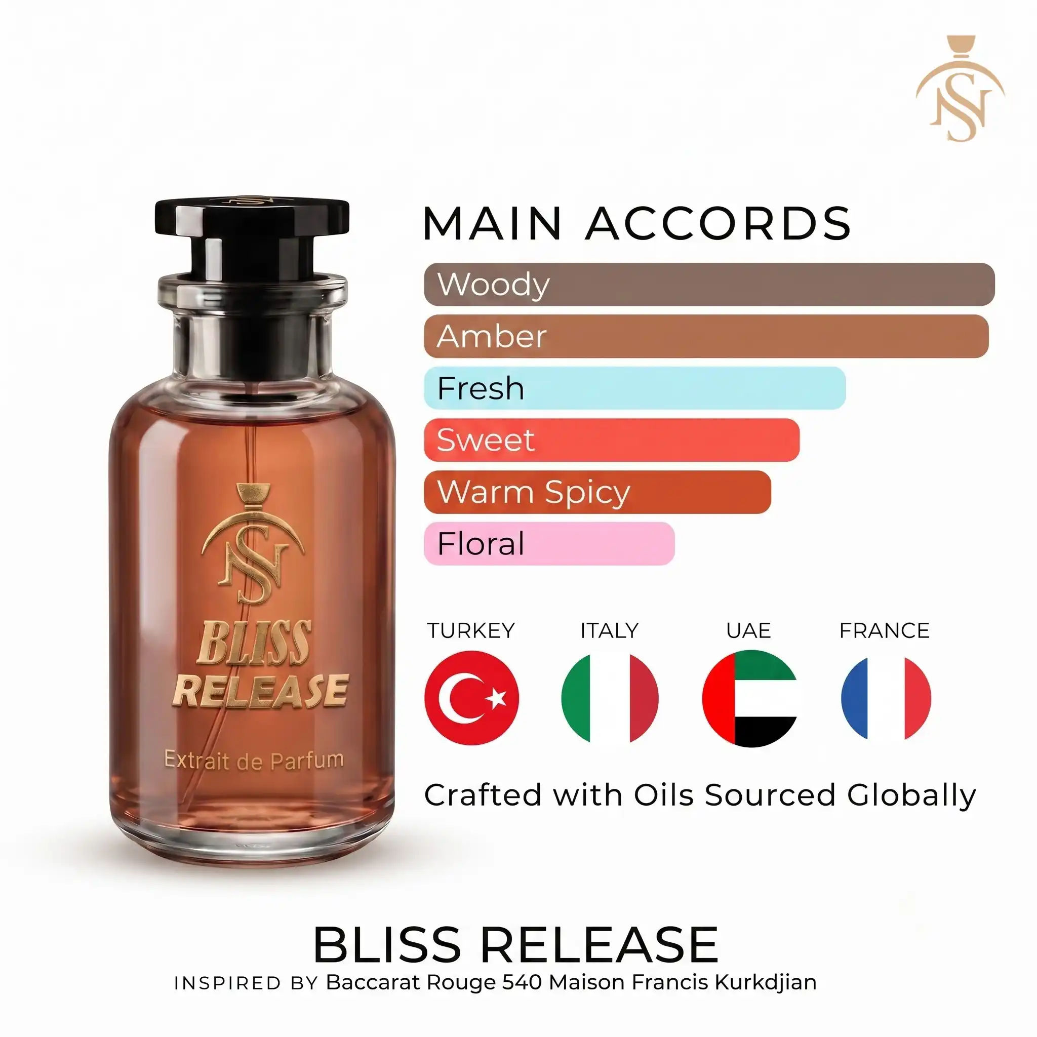 BLISS RELEASE