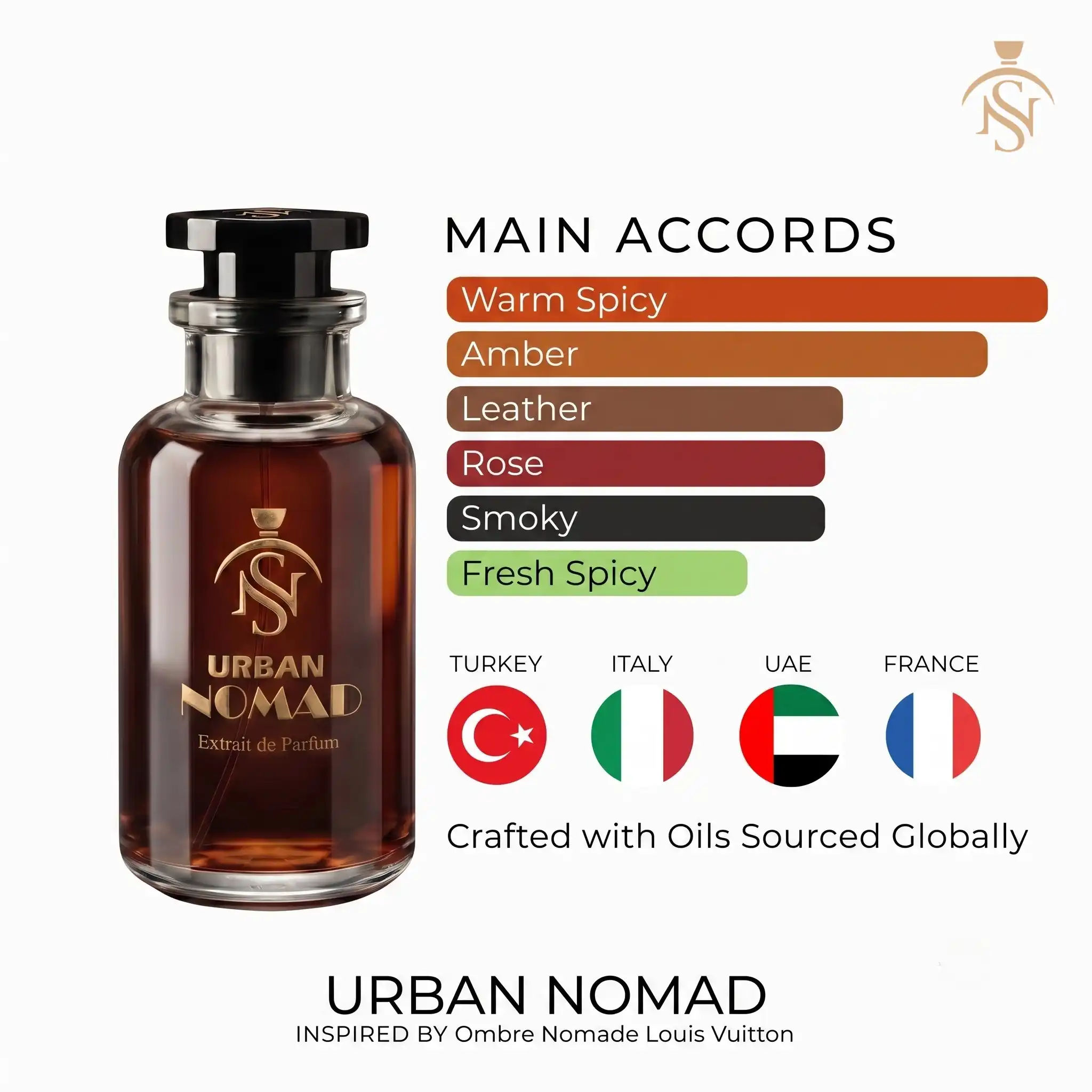 URBAN NOMAD