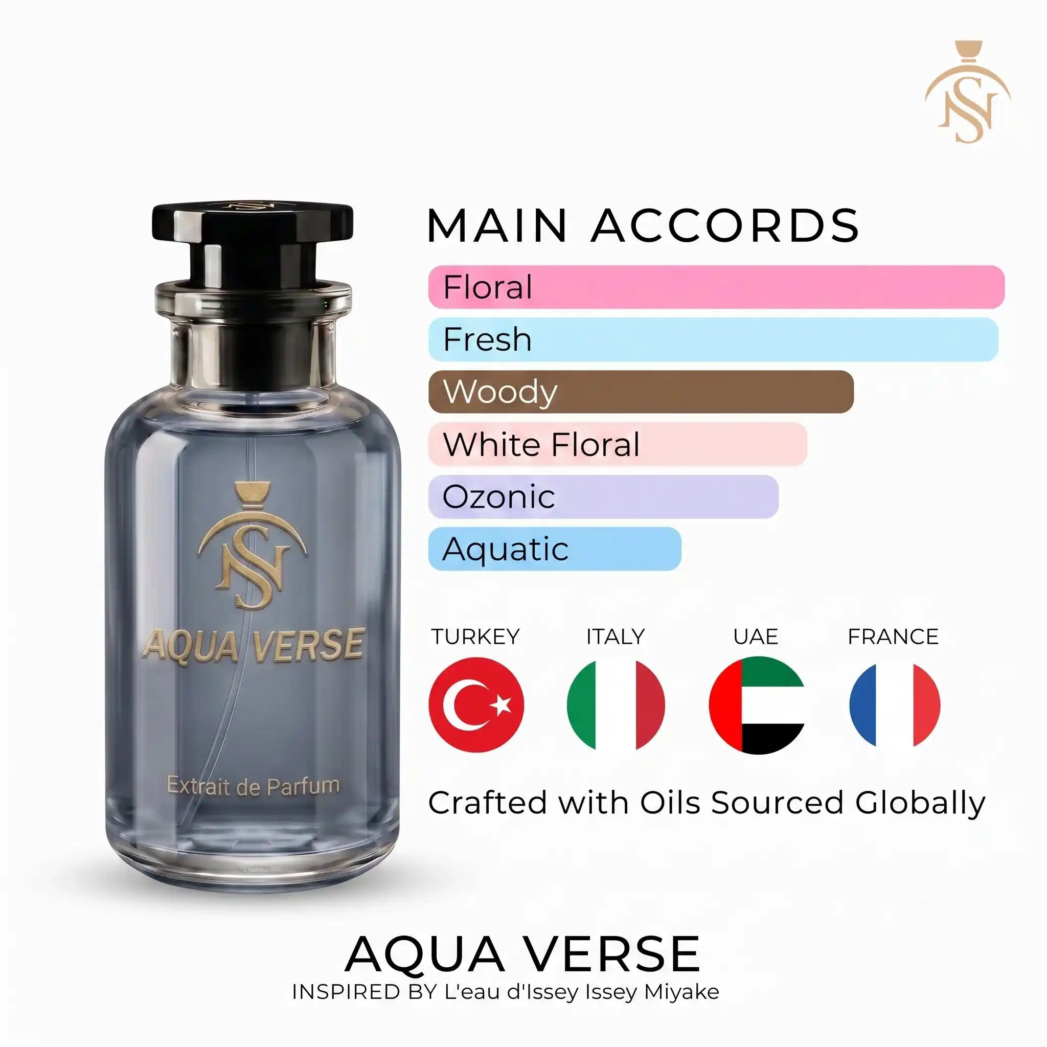 AQUA VERSE