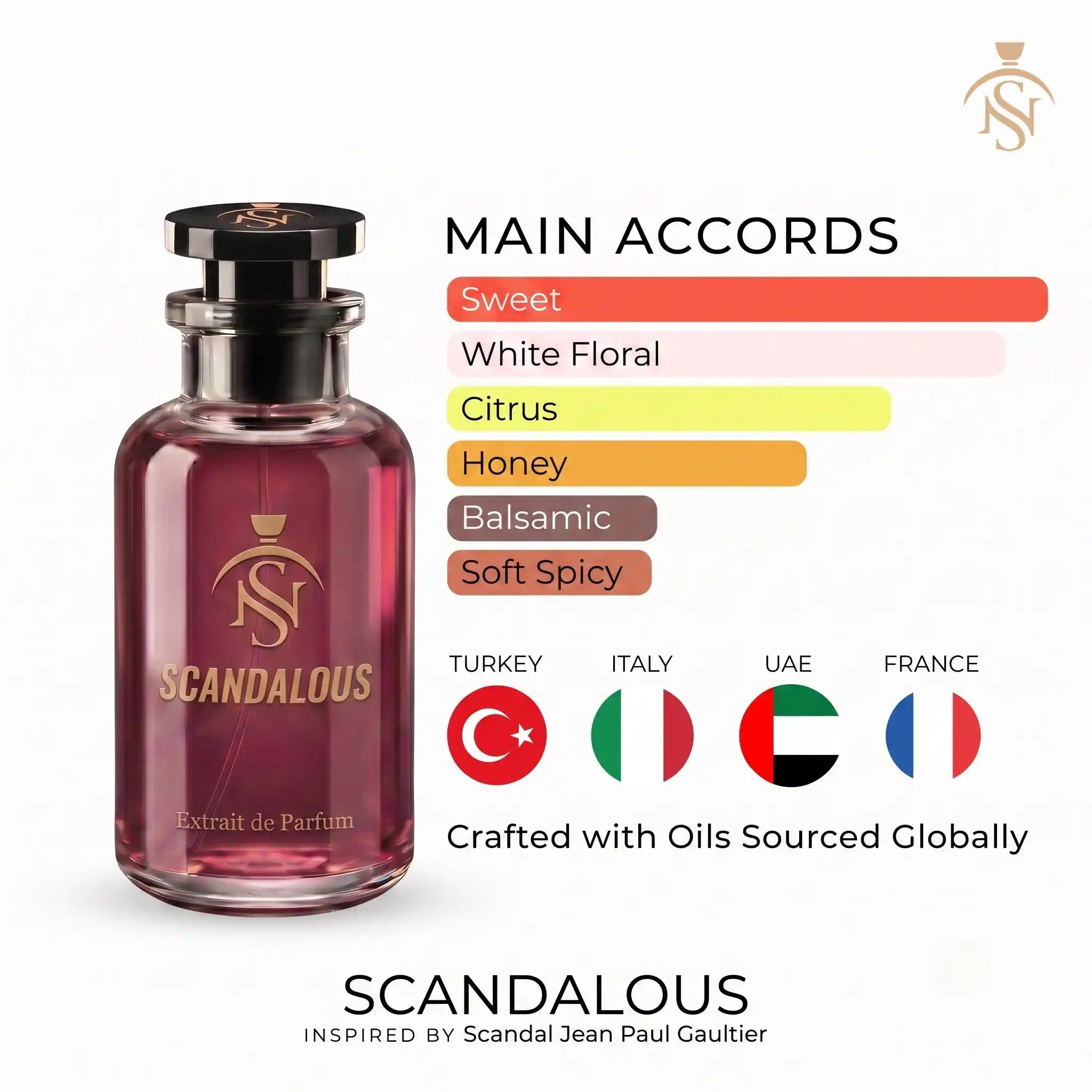 SCANDALOUS