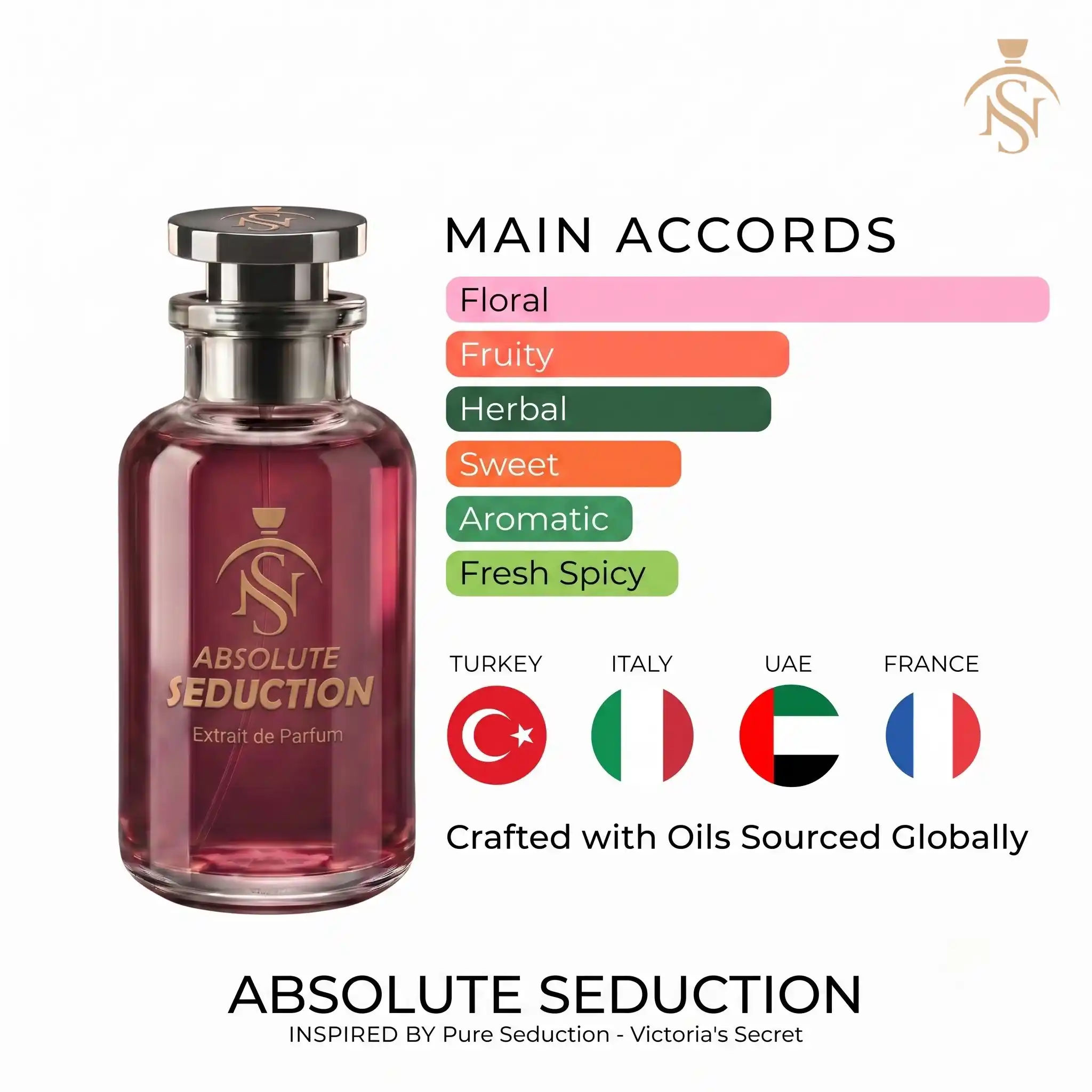 ABSOLUTE SEDUCTION