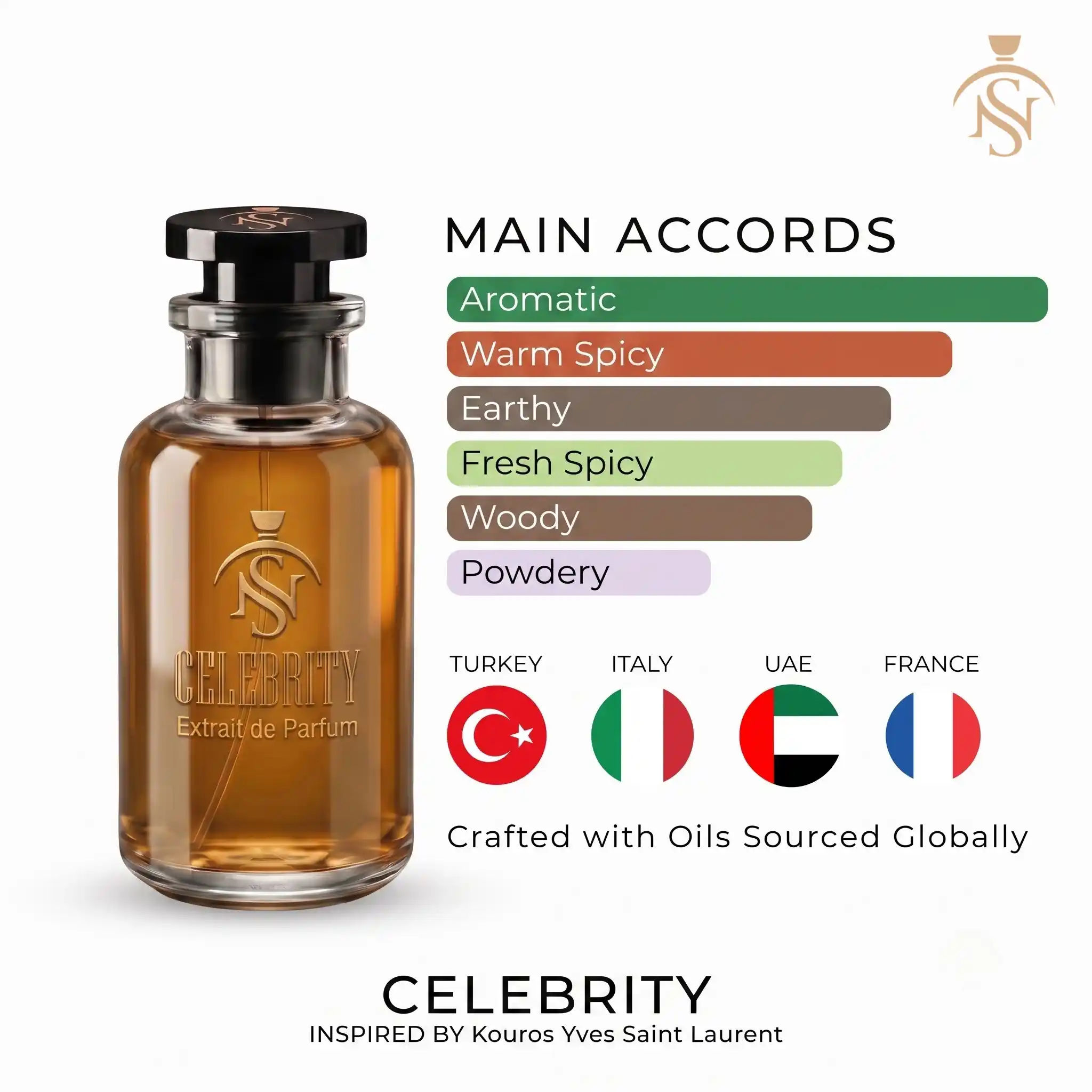 CELEBRITY