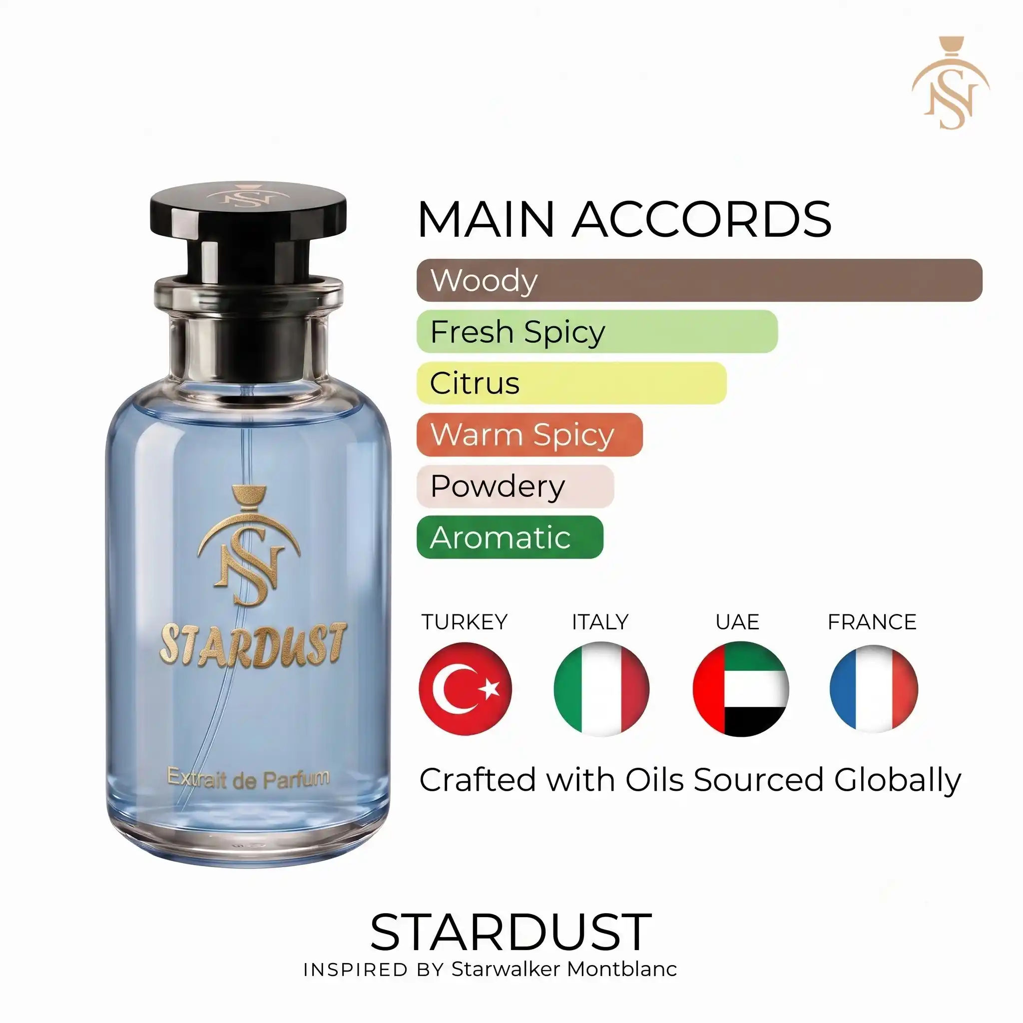 STARDUST