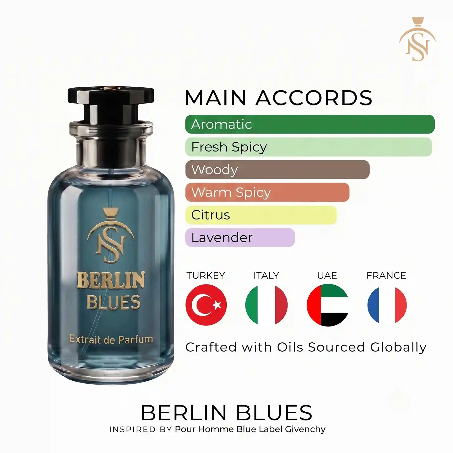 BERLIN BLUES