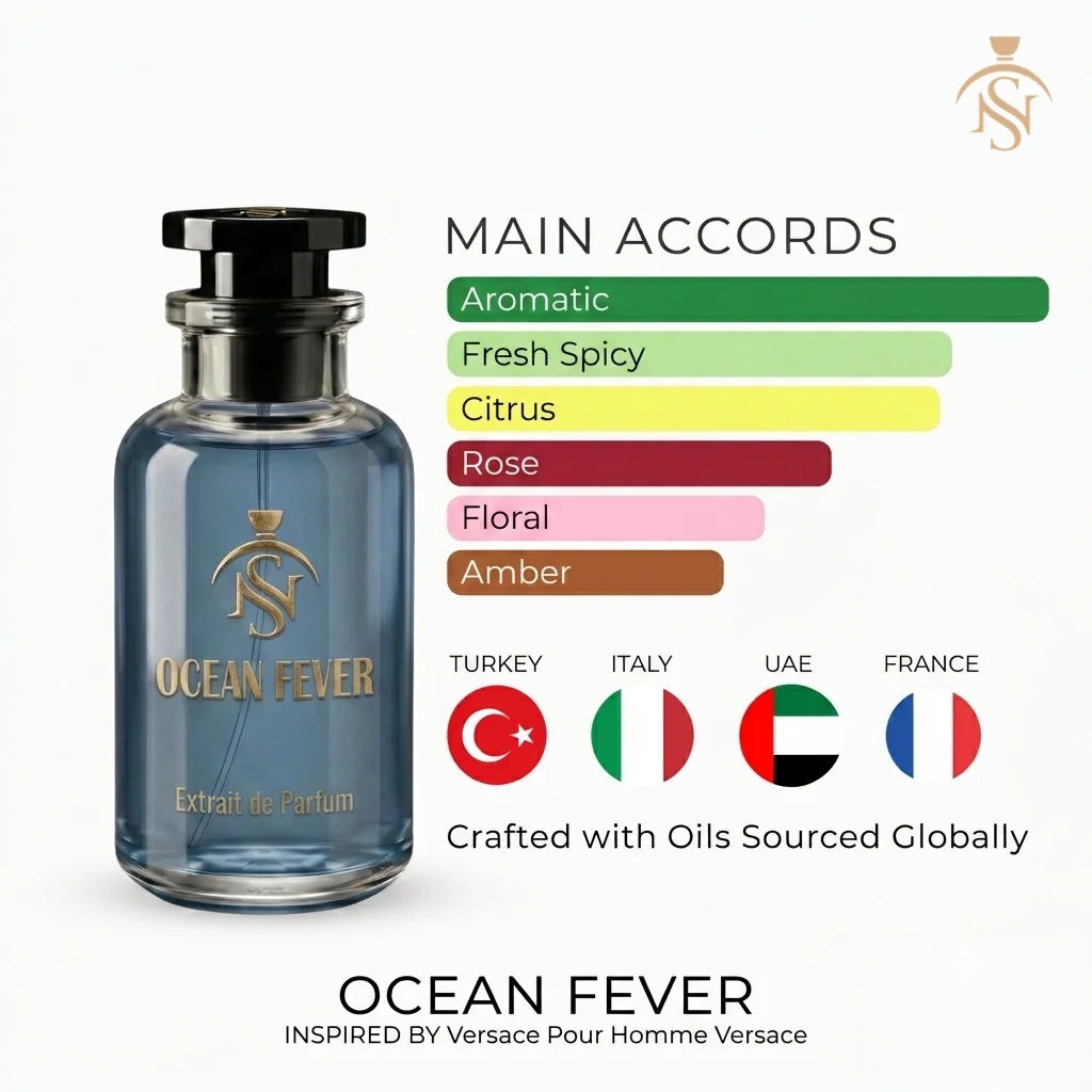 OCEAN FEVER