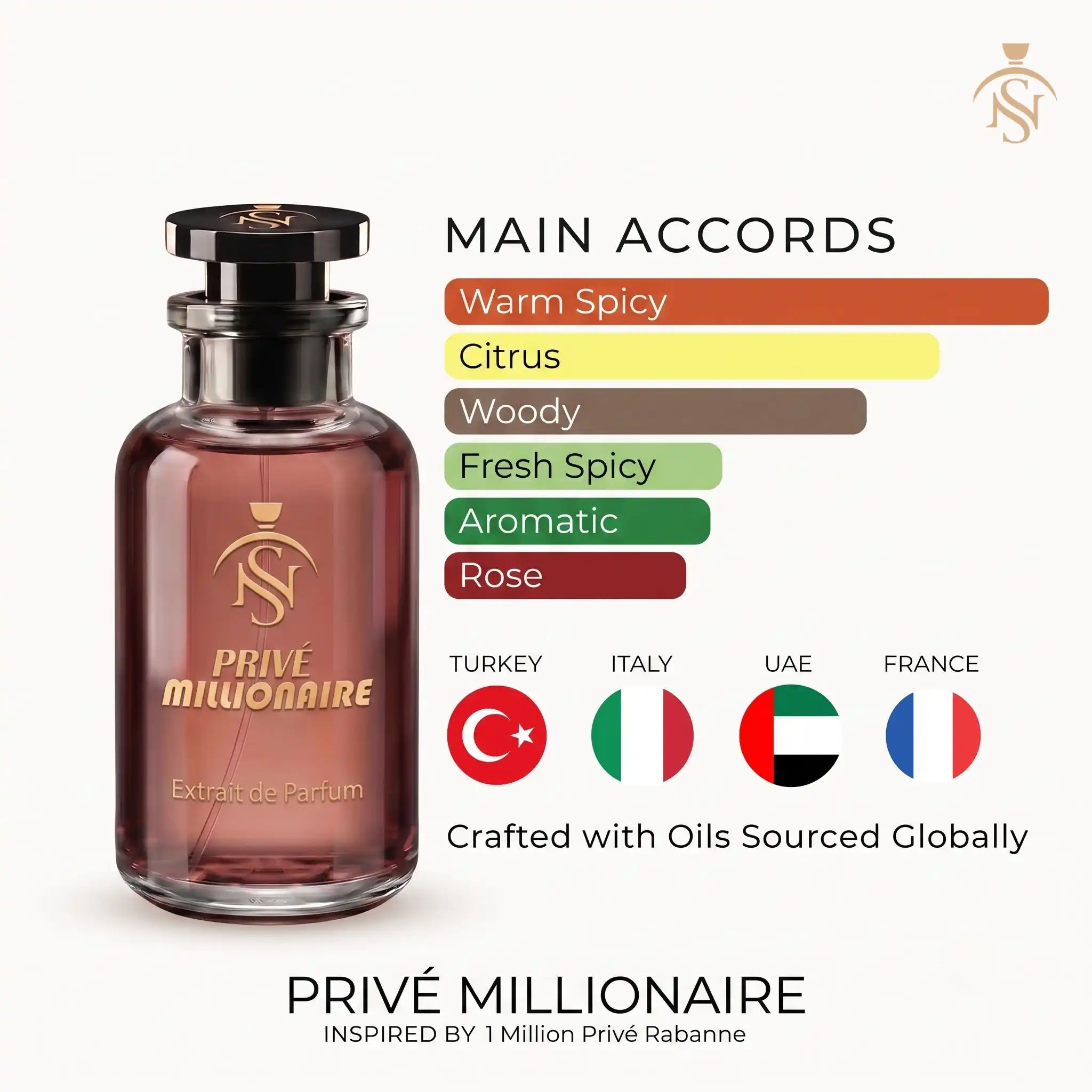 PRIVÉ MILLIONAIRE