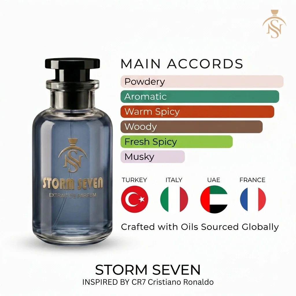 STORM SEVEN
