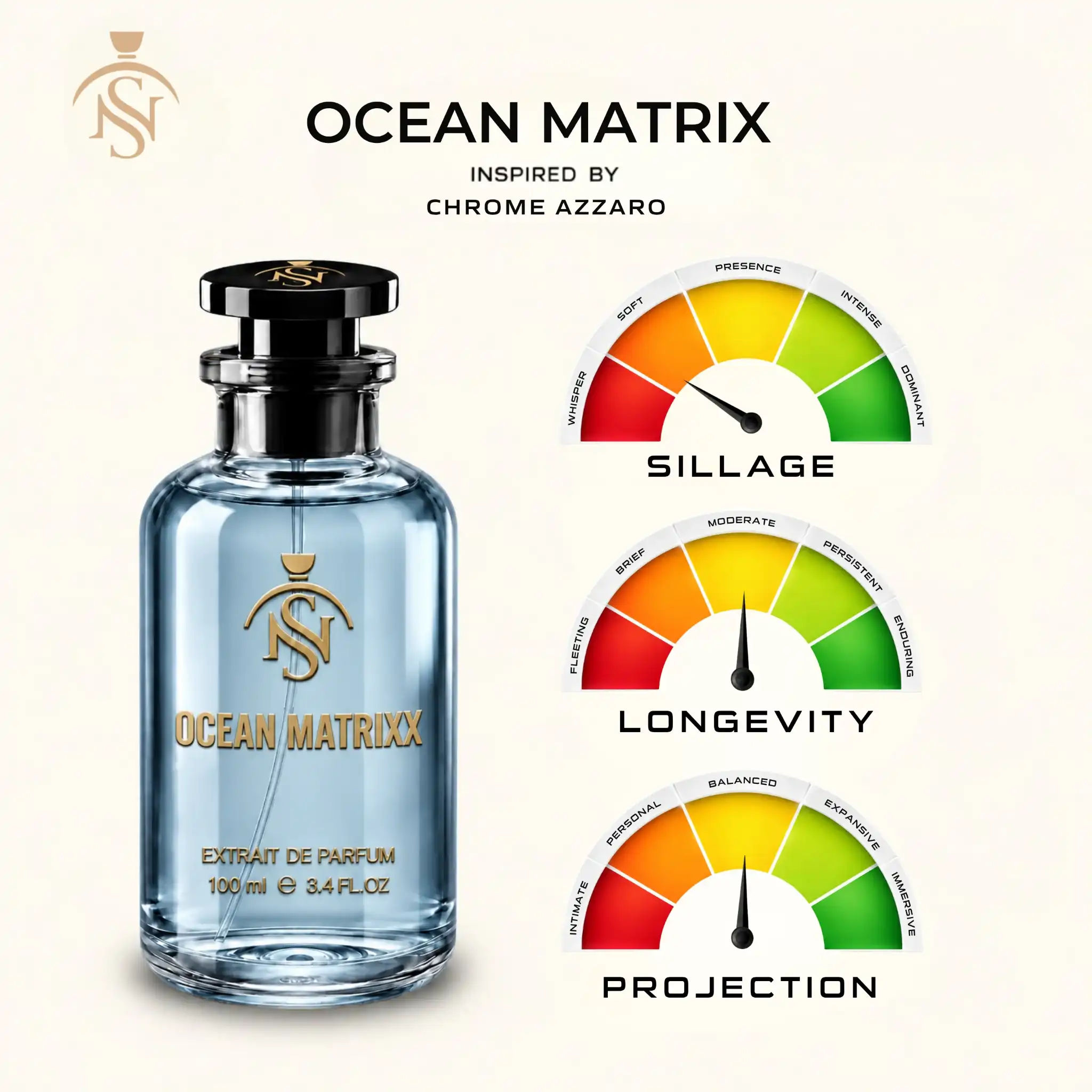 OCEAN MATRIXX
