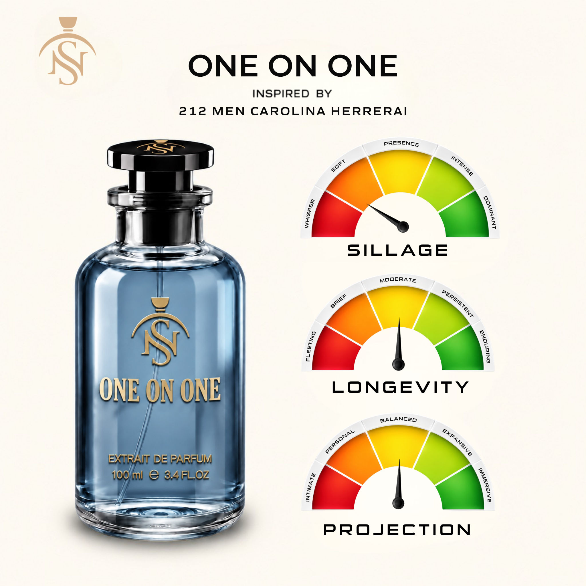 ONE ON ONE