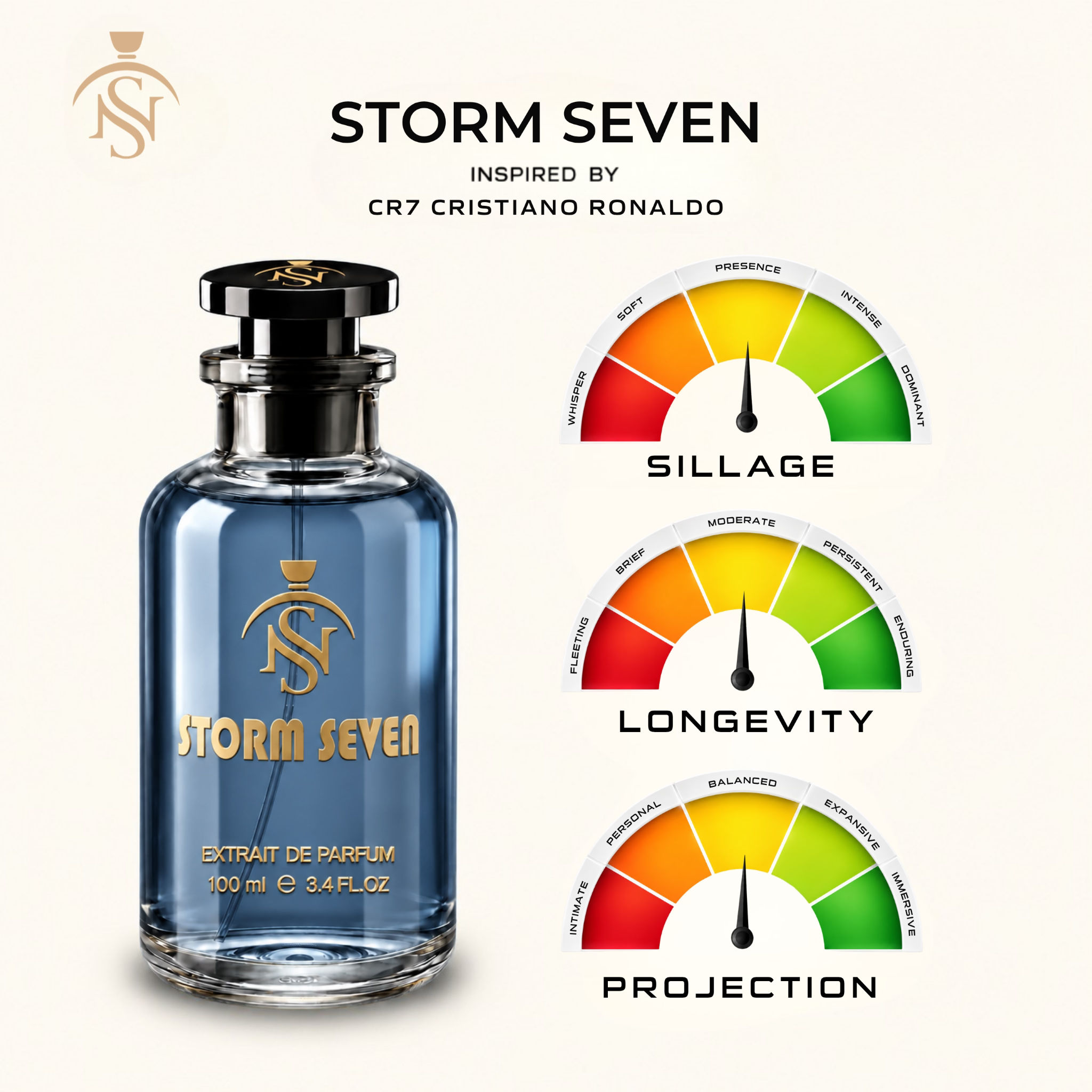 STORM SEVEN