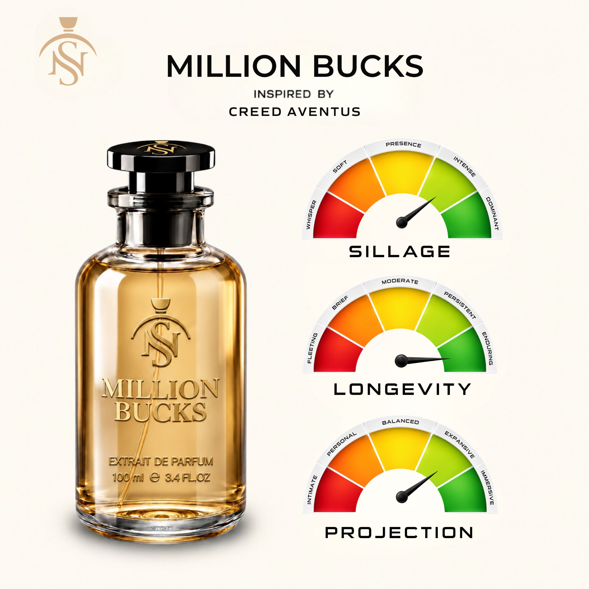 MILLION BUCKS