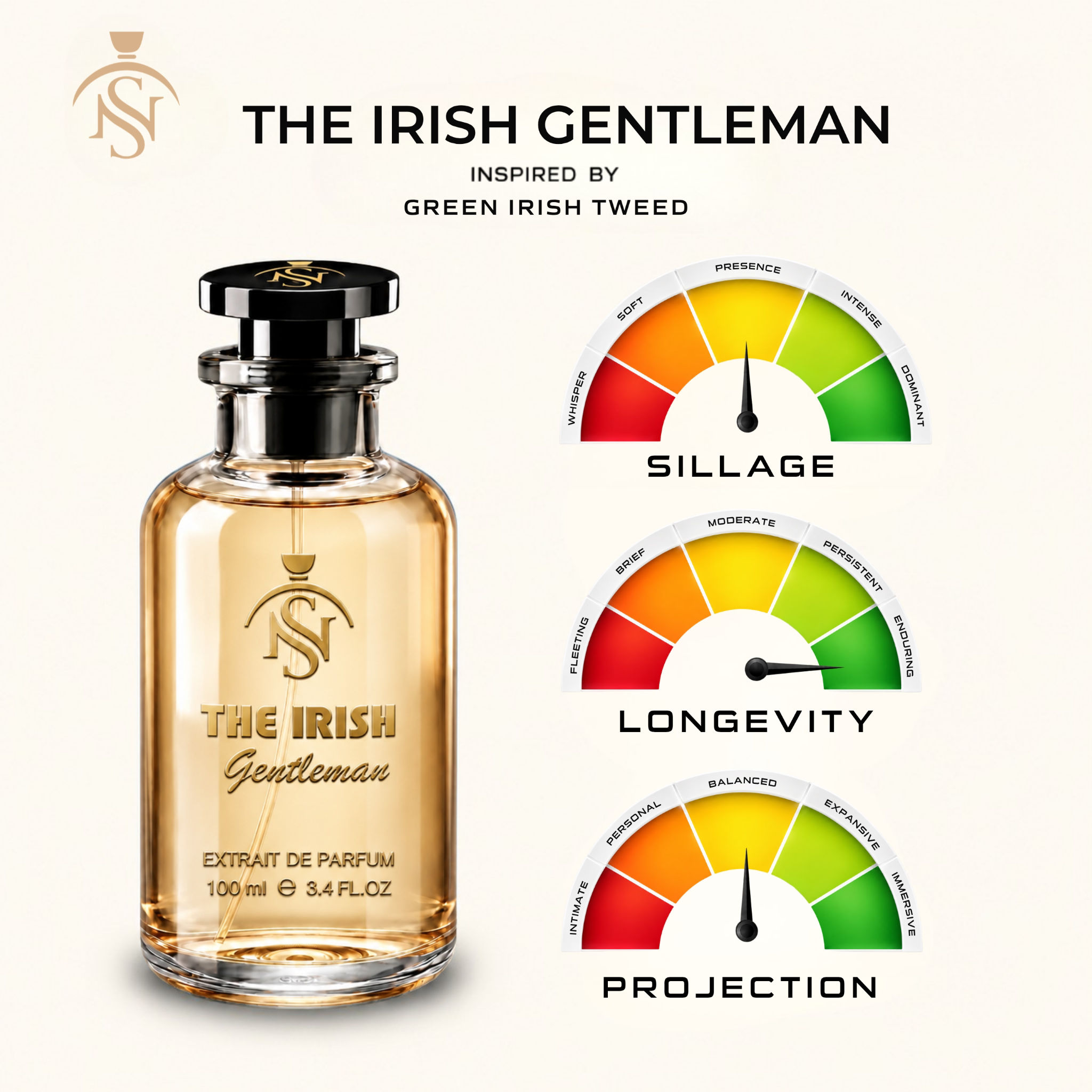 THE IRISH GENTLEMAN