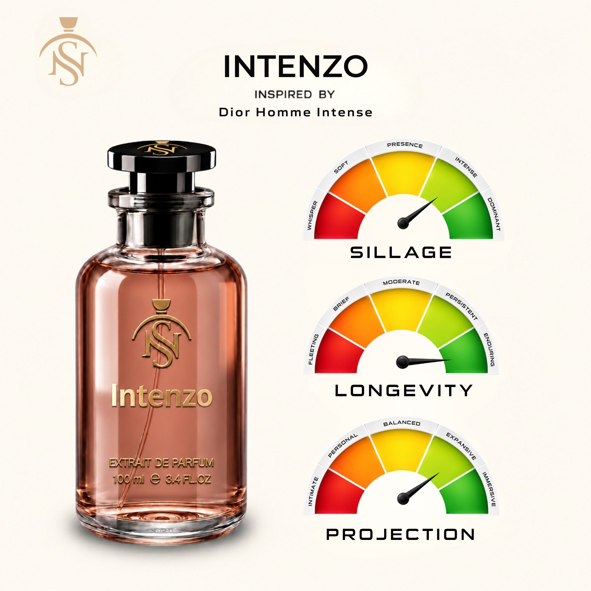 INTENZO
