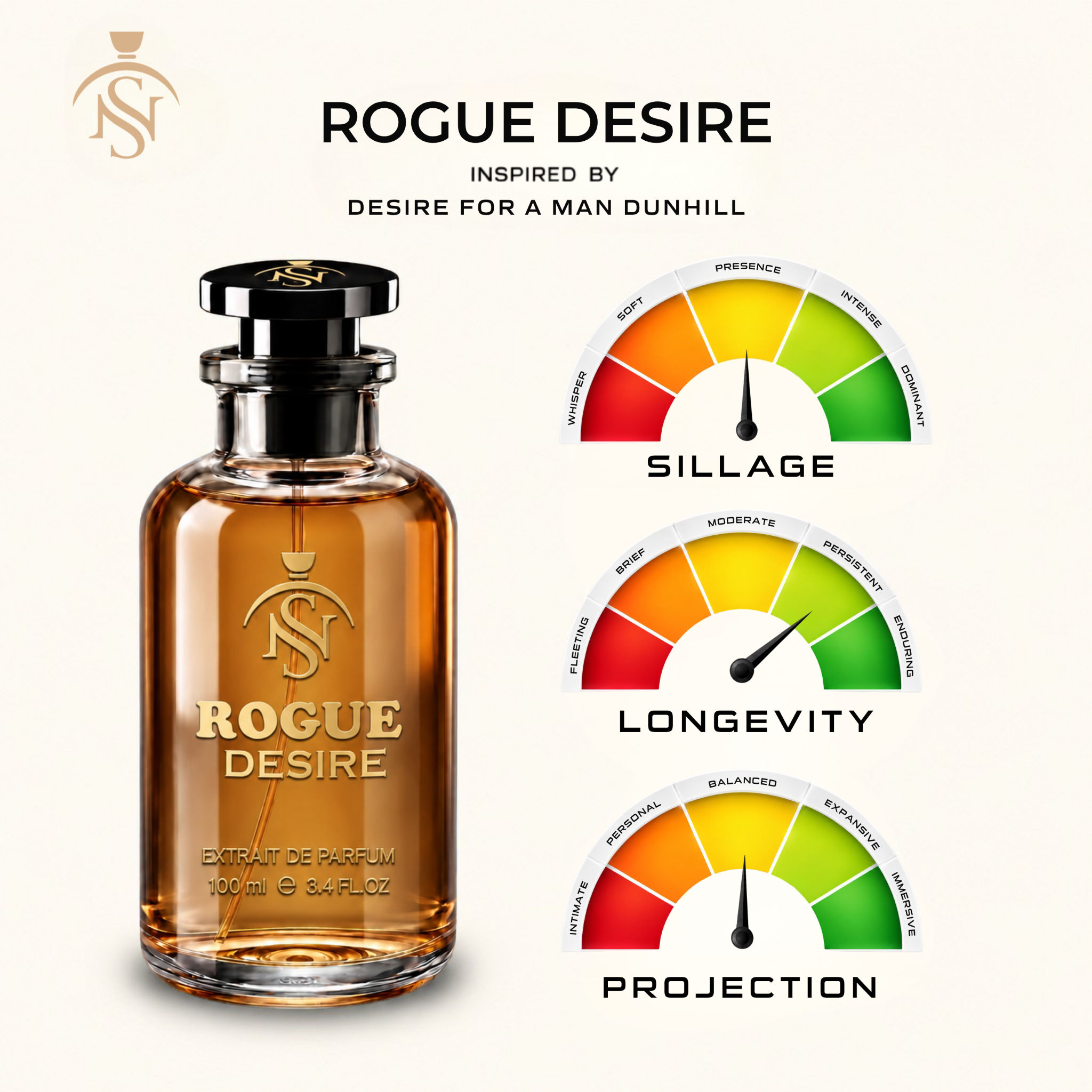 ROGUE DESIRE