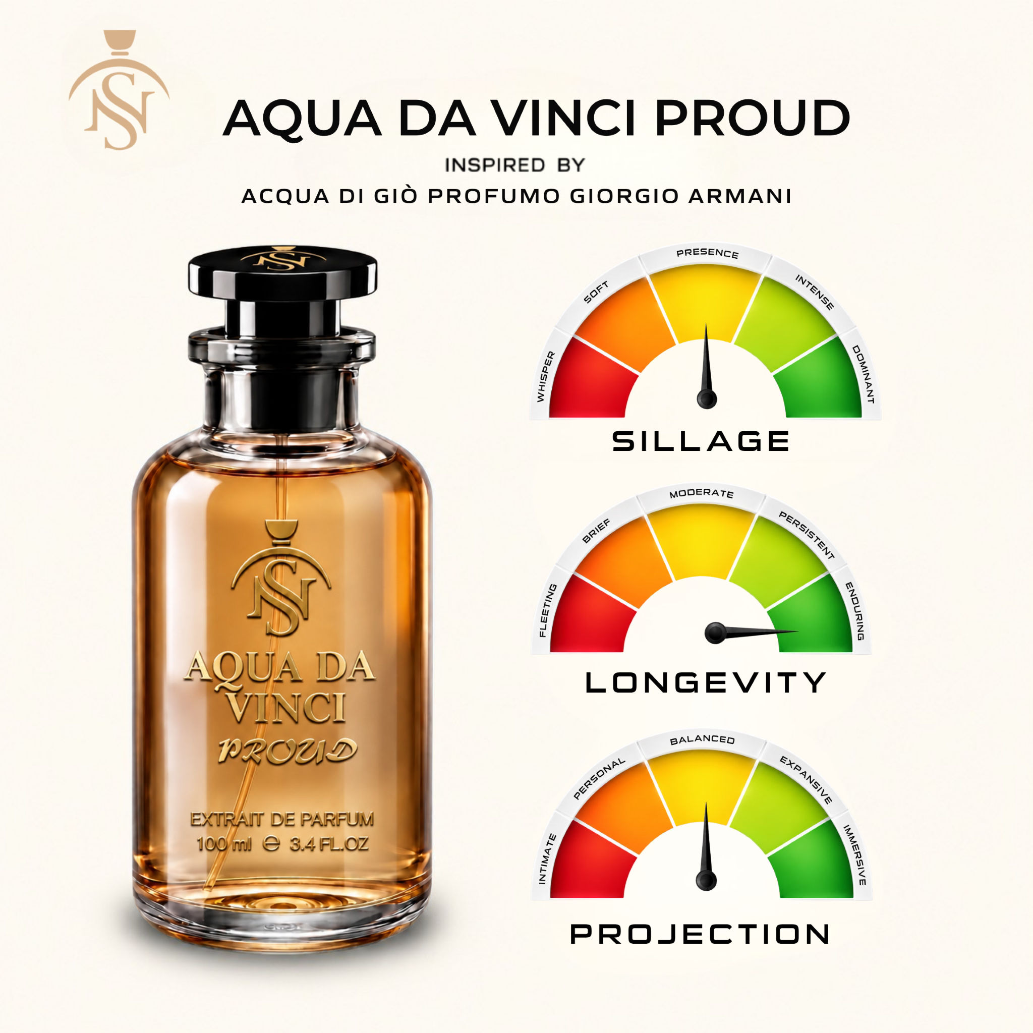 AQUA DA VINCI PROUD
