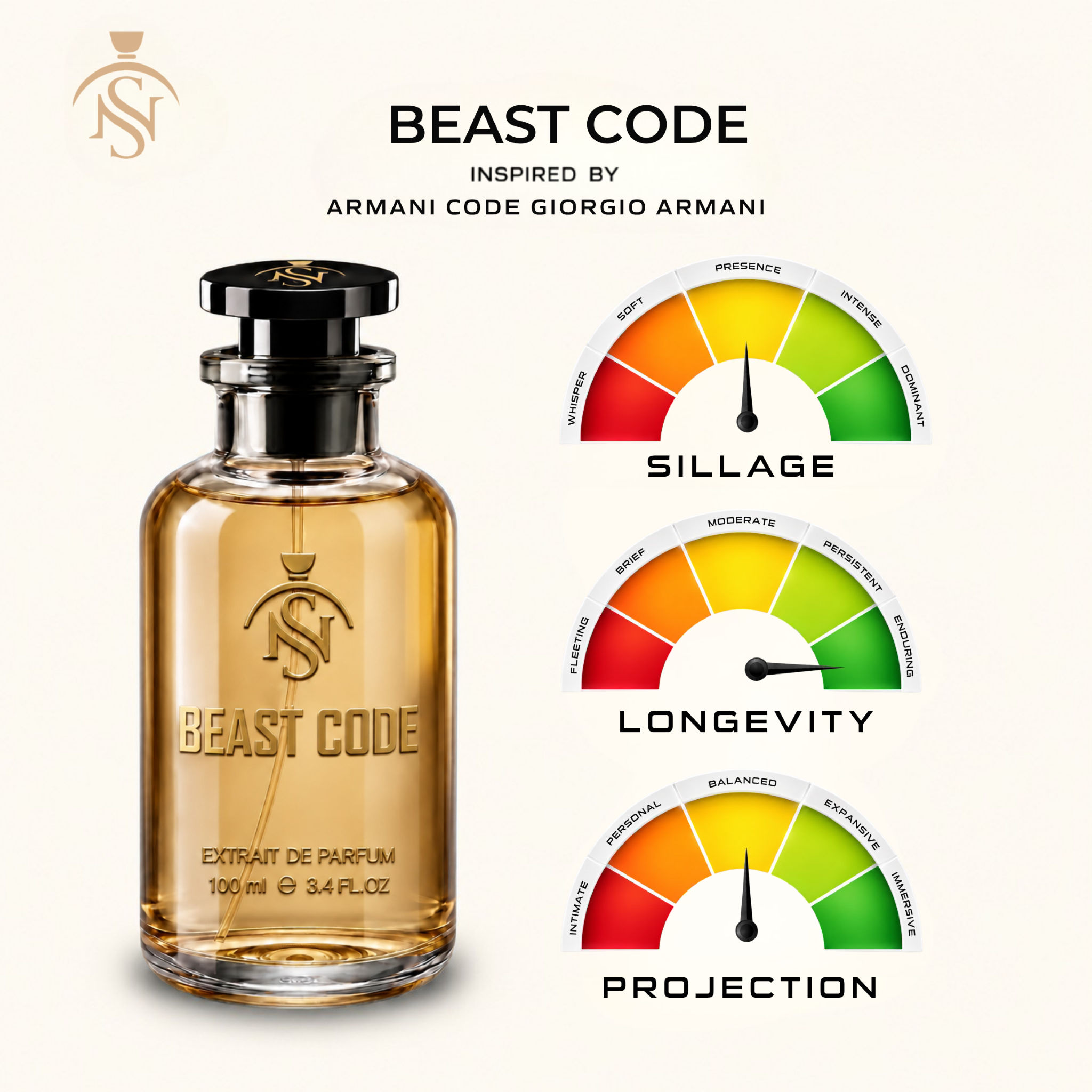 BEAST CODE