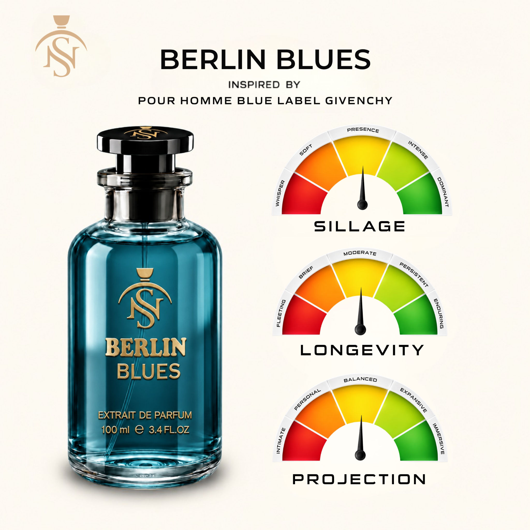 BERLIN BLUES
