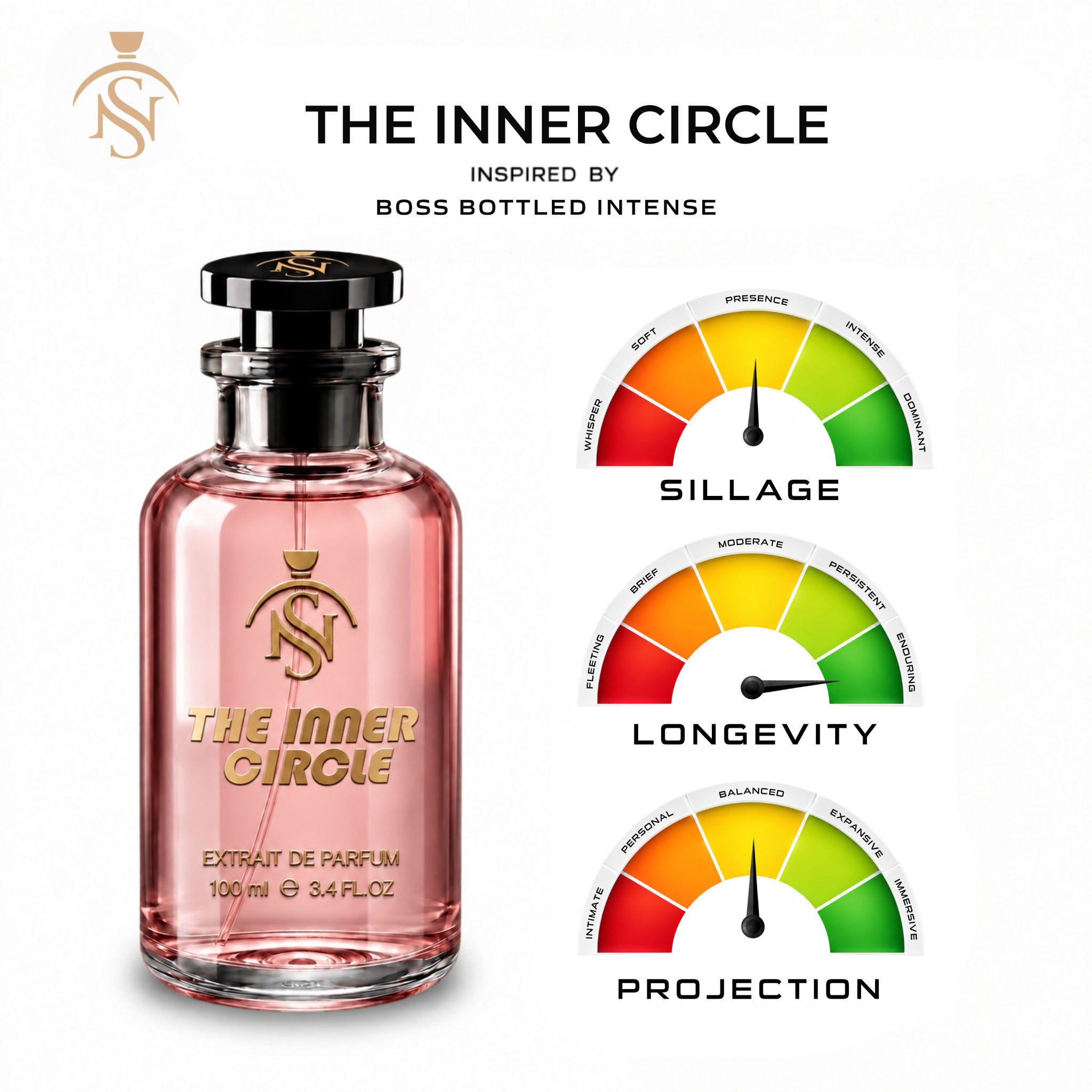 THE INNER CIRCLE