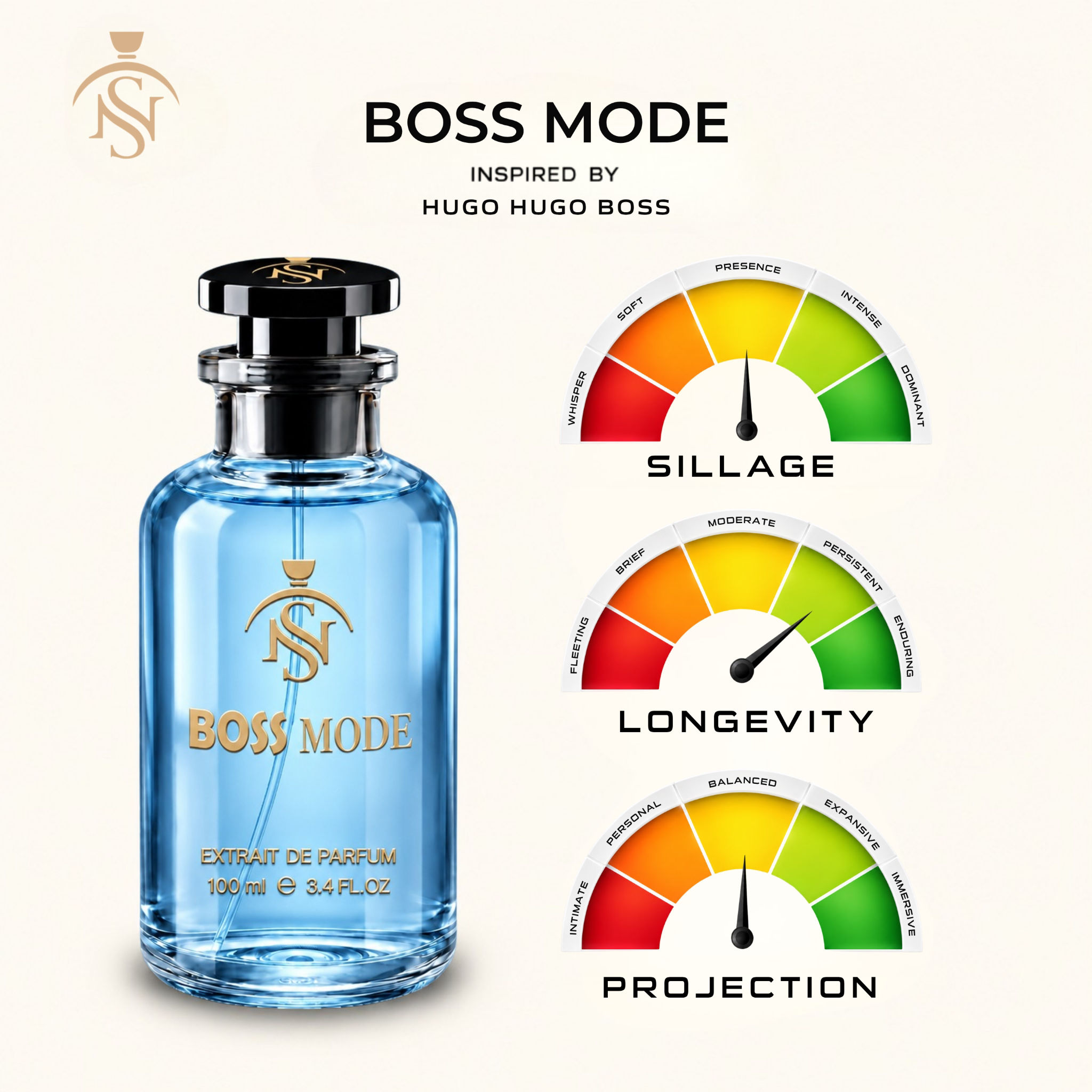 BOSS MODE