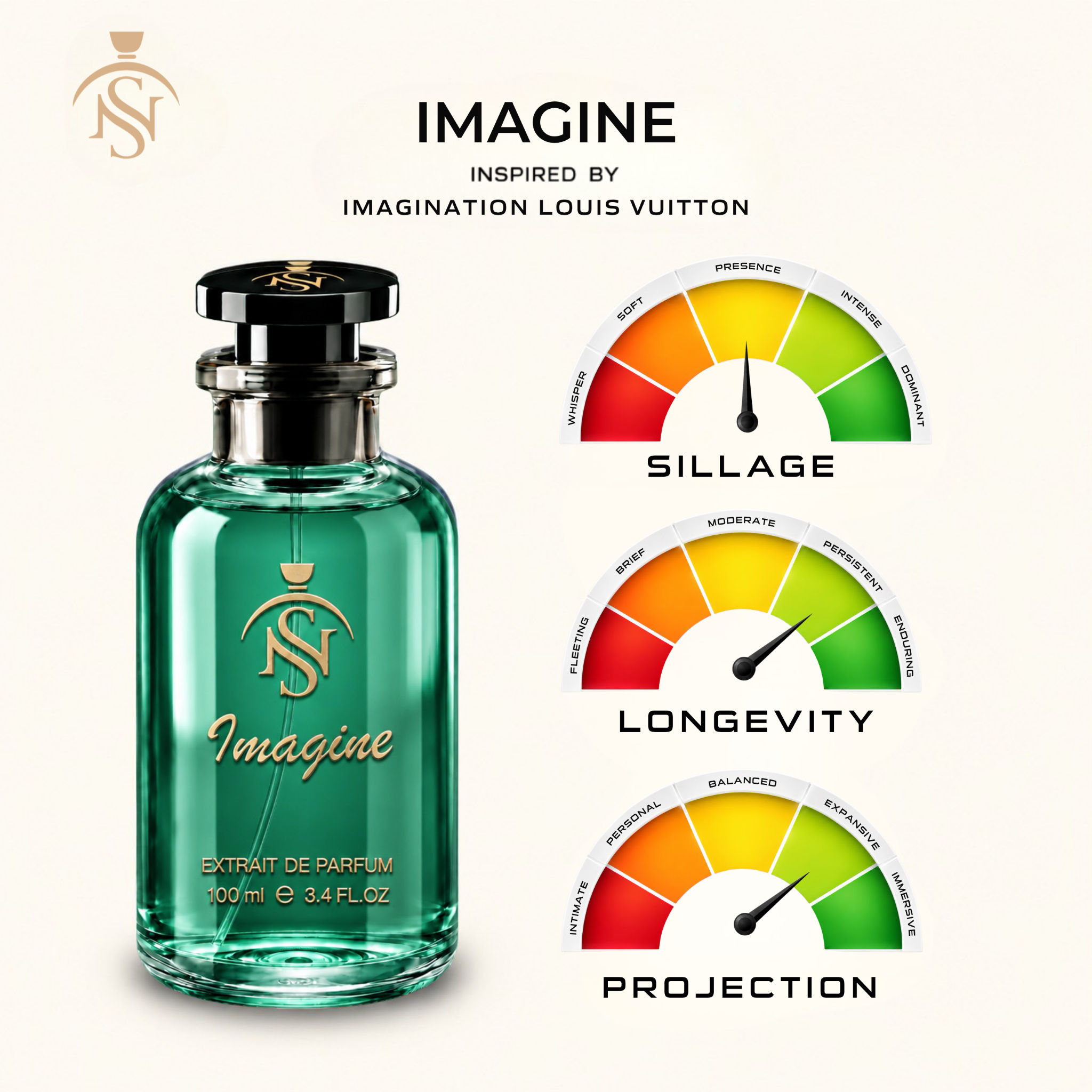 IMAGINE
