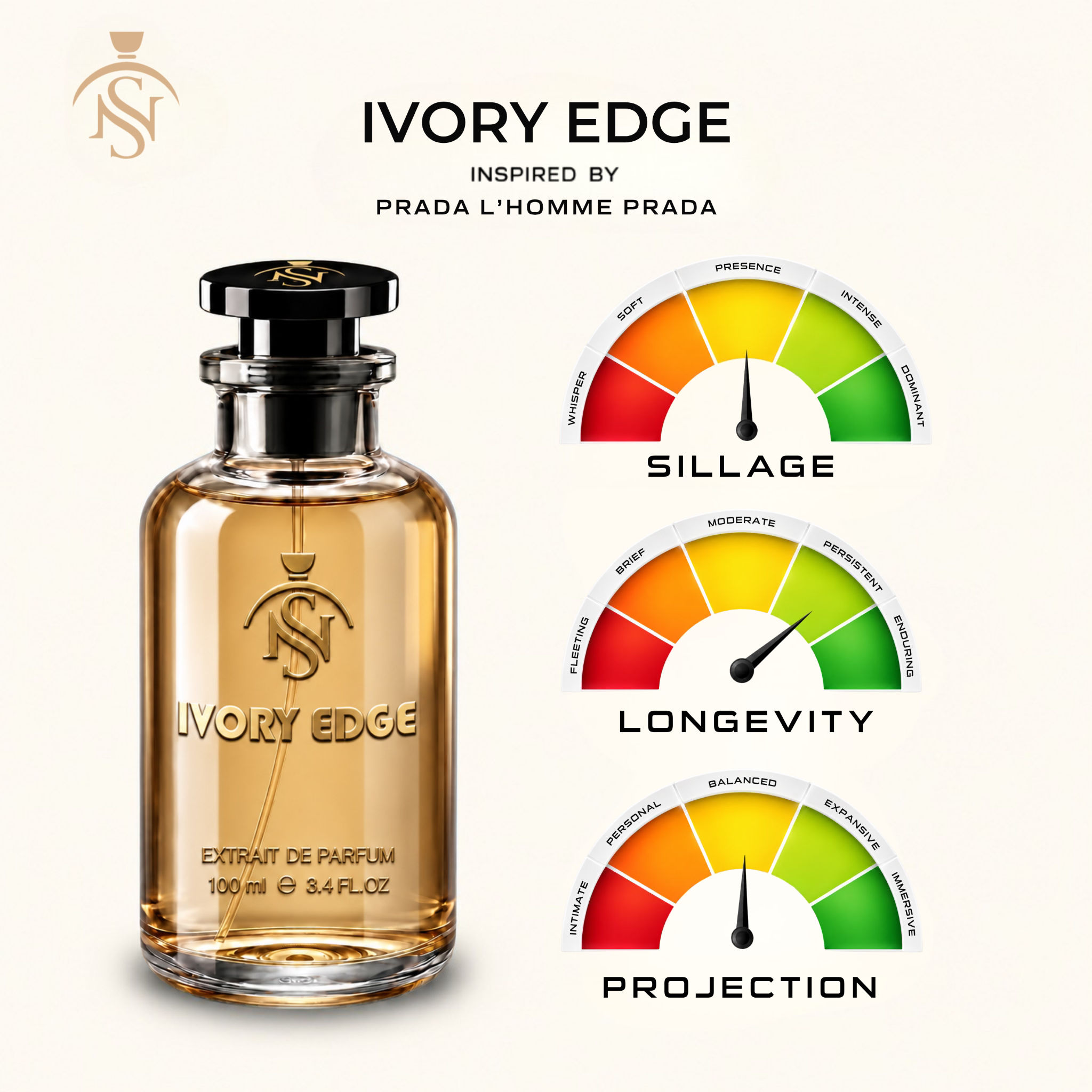 IVORY EDGE