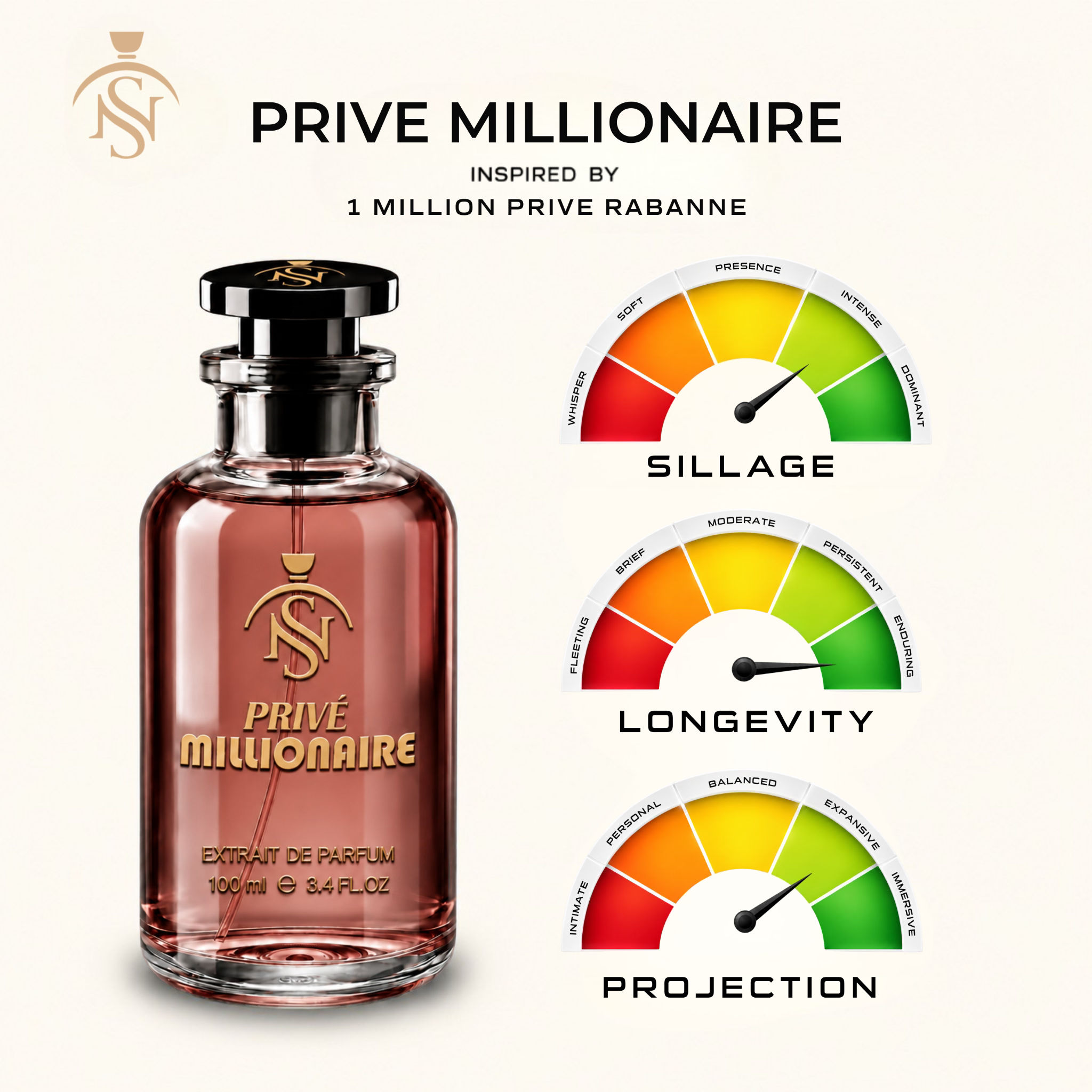 PRIVÉ MILLIONAIRE