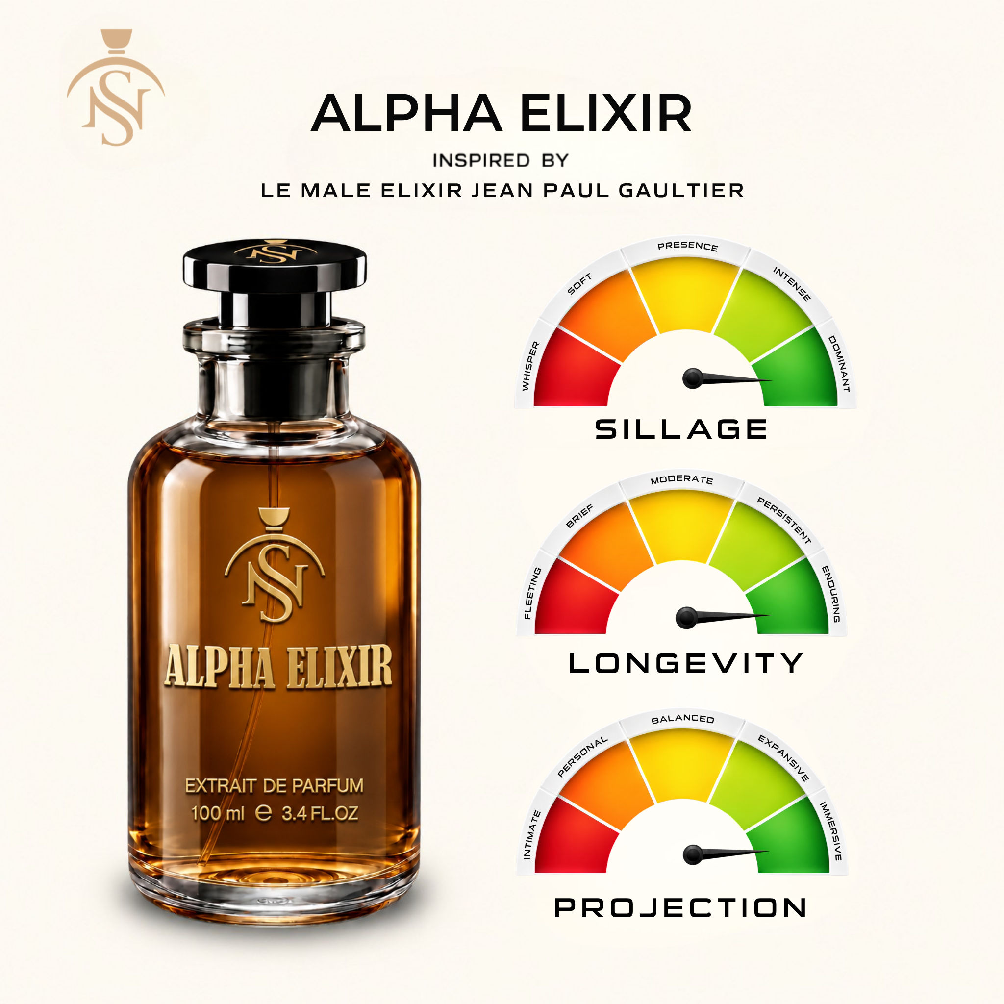 ALPHA ELIXIR