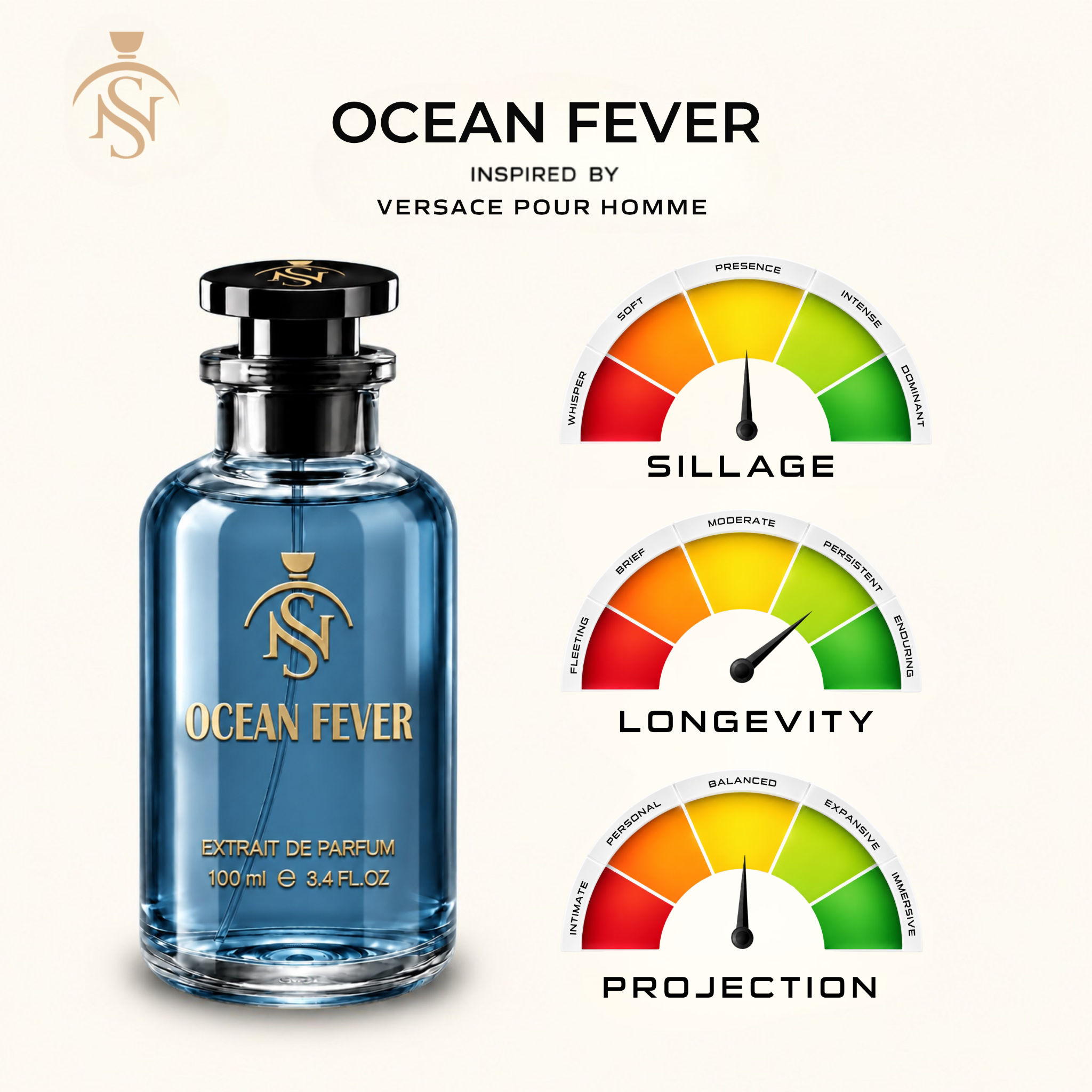 OCEAN FEVER