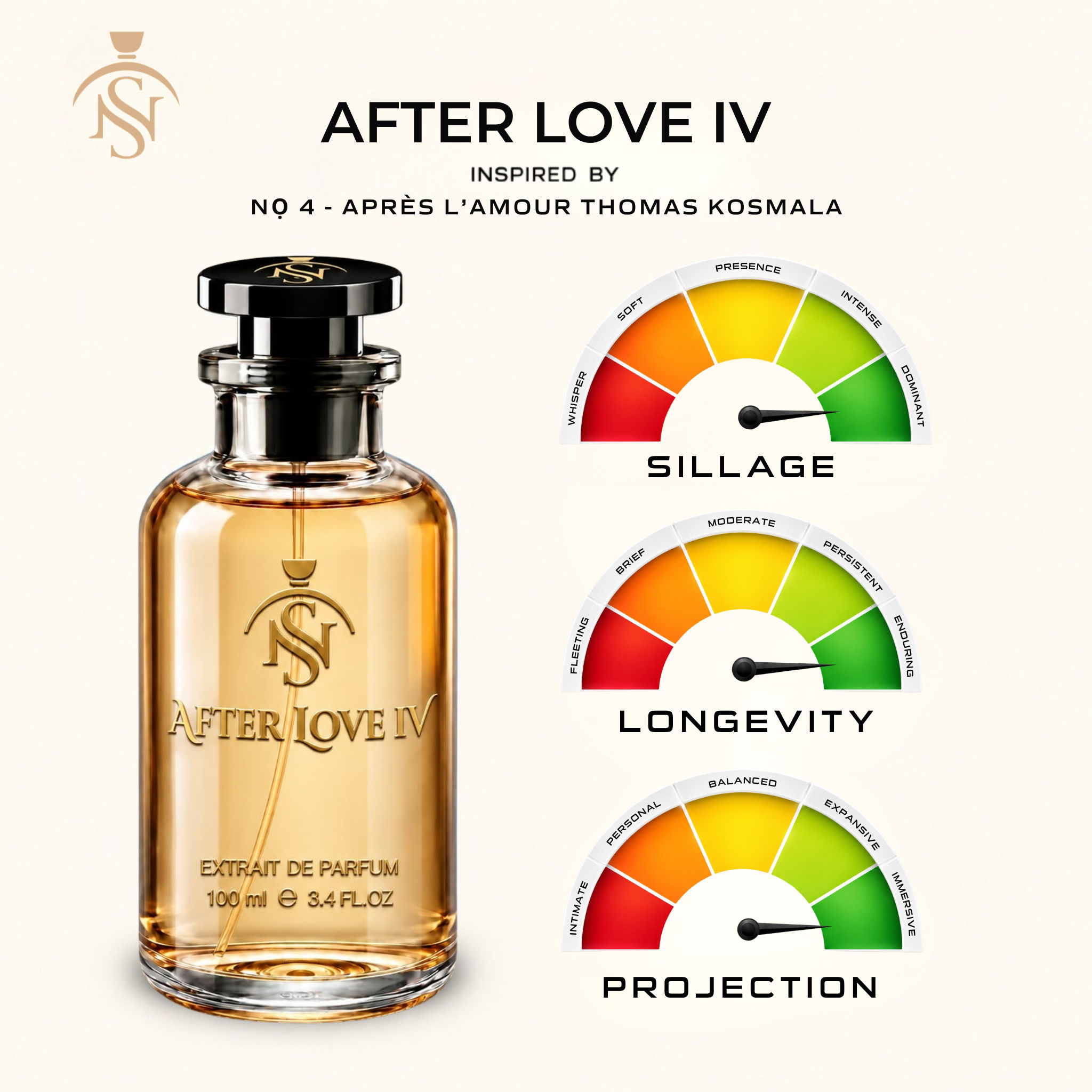 AFTER LOVE IV