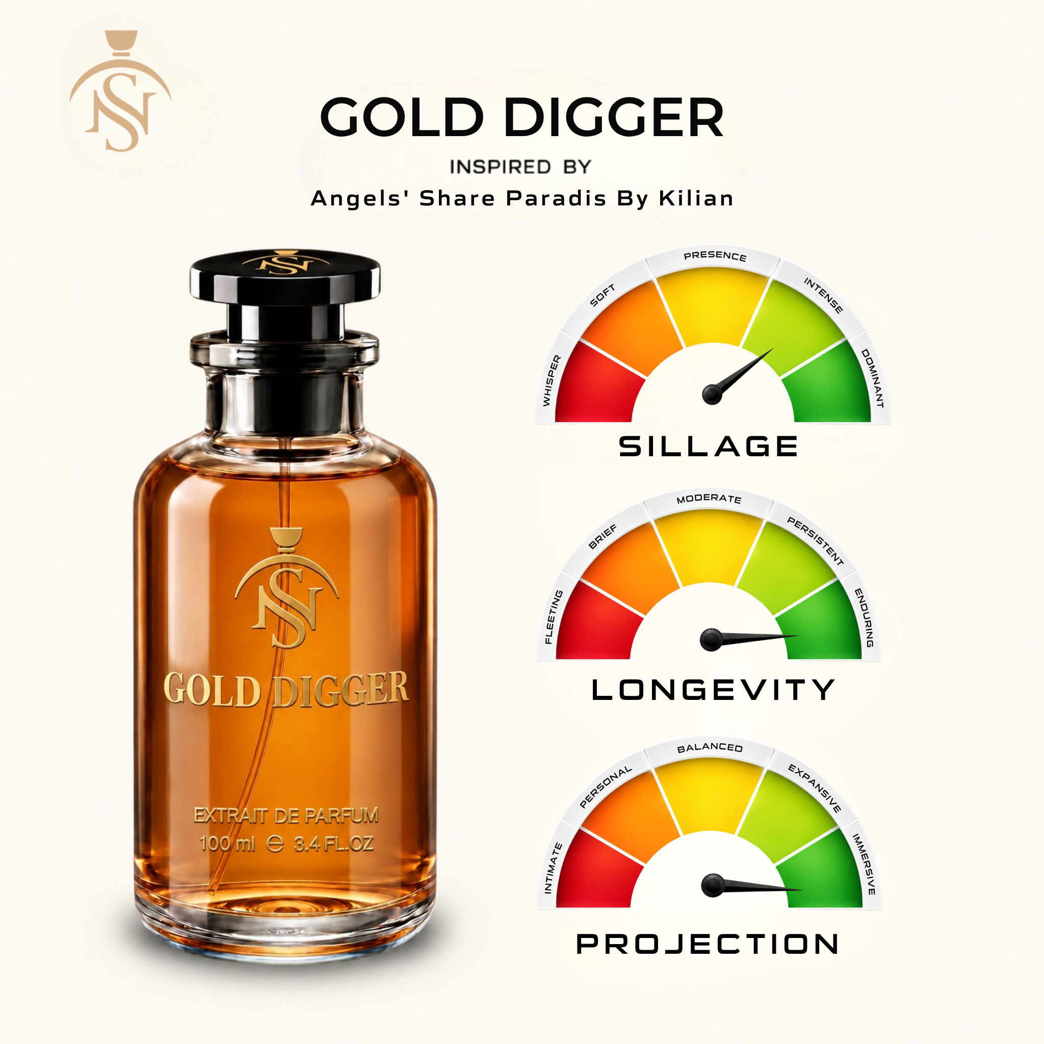 GOLD DIGGER
