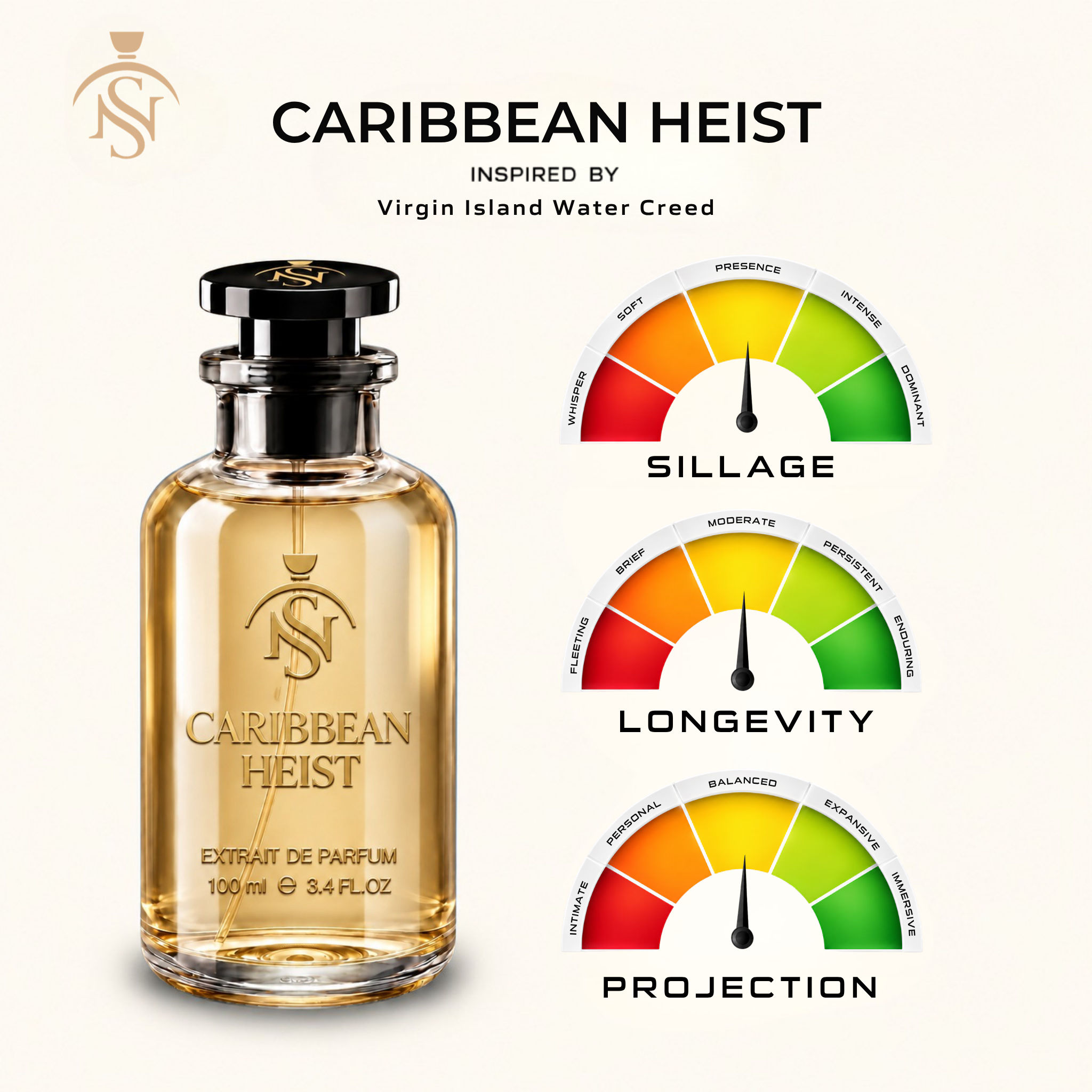 CARIBBEAN HEIST