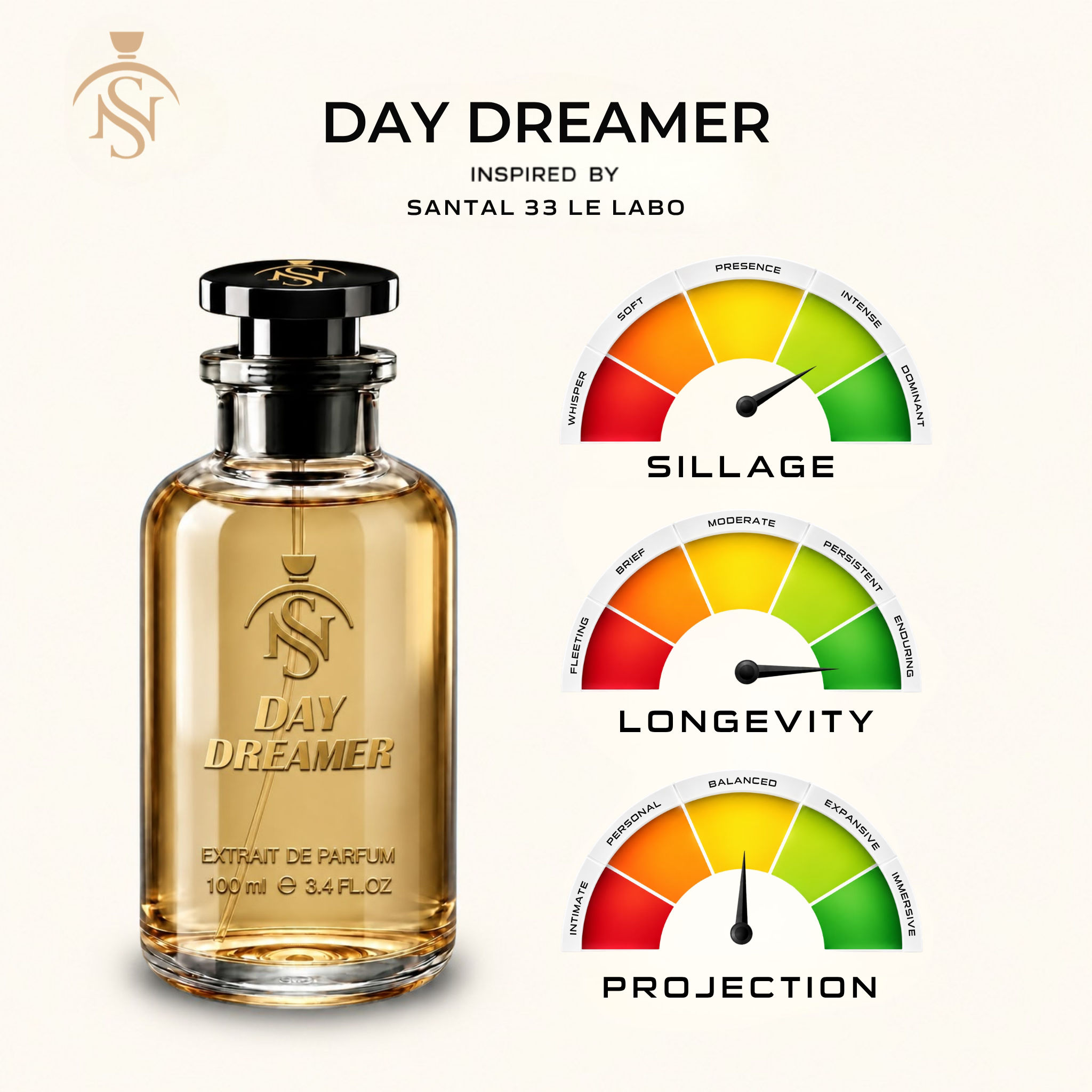DAYDREAMER