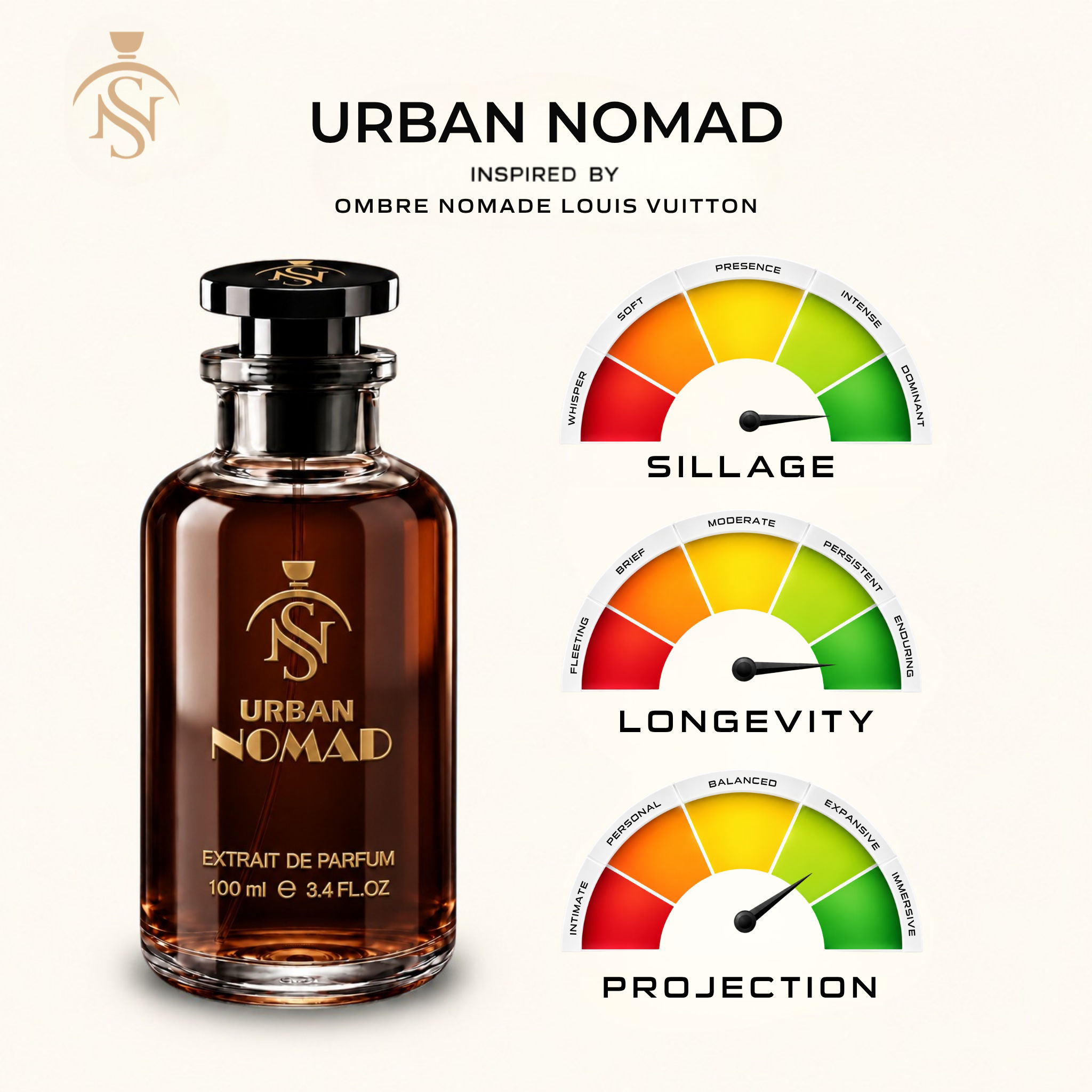 URBAN NOMAD