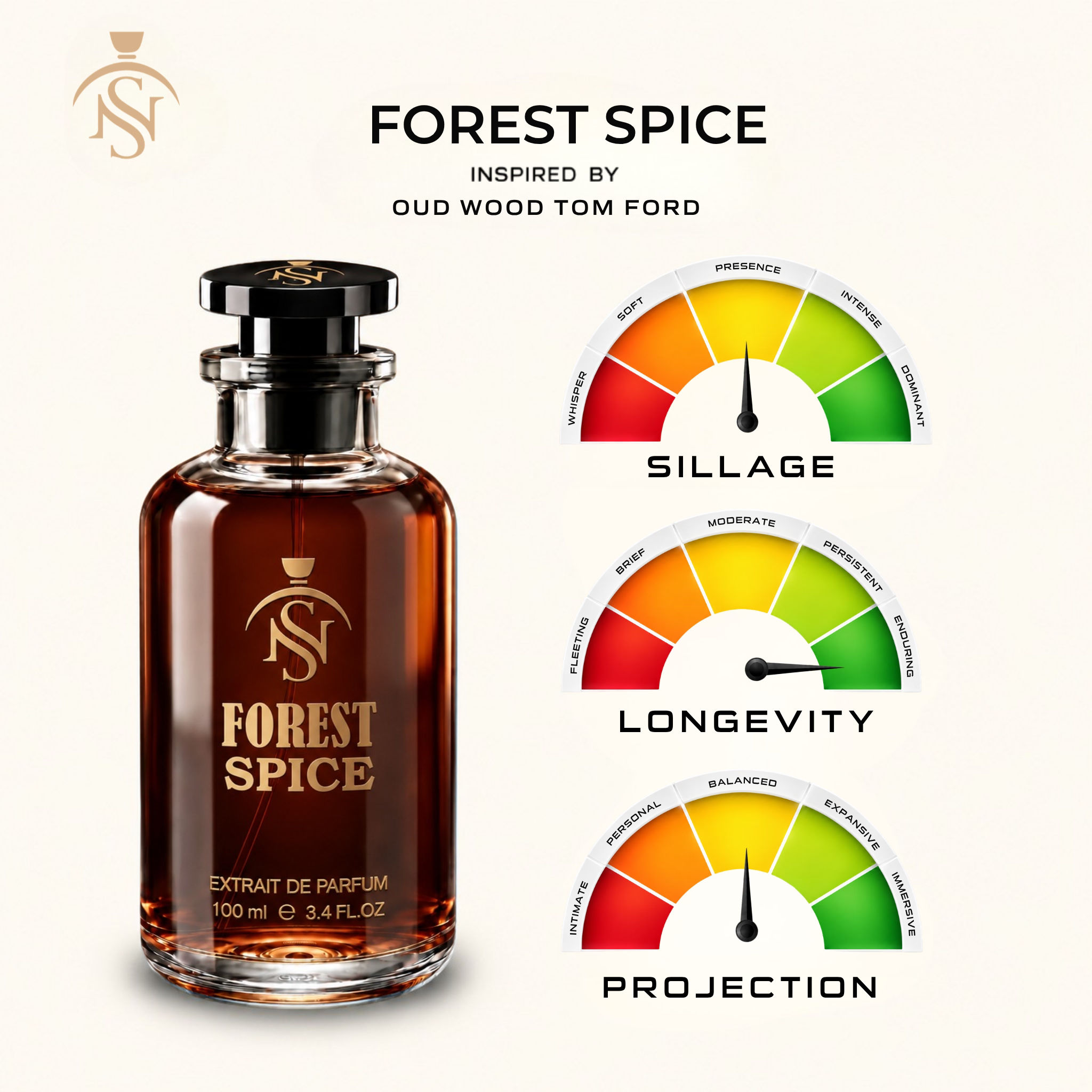 FOREST SPICE