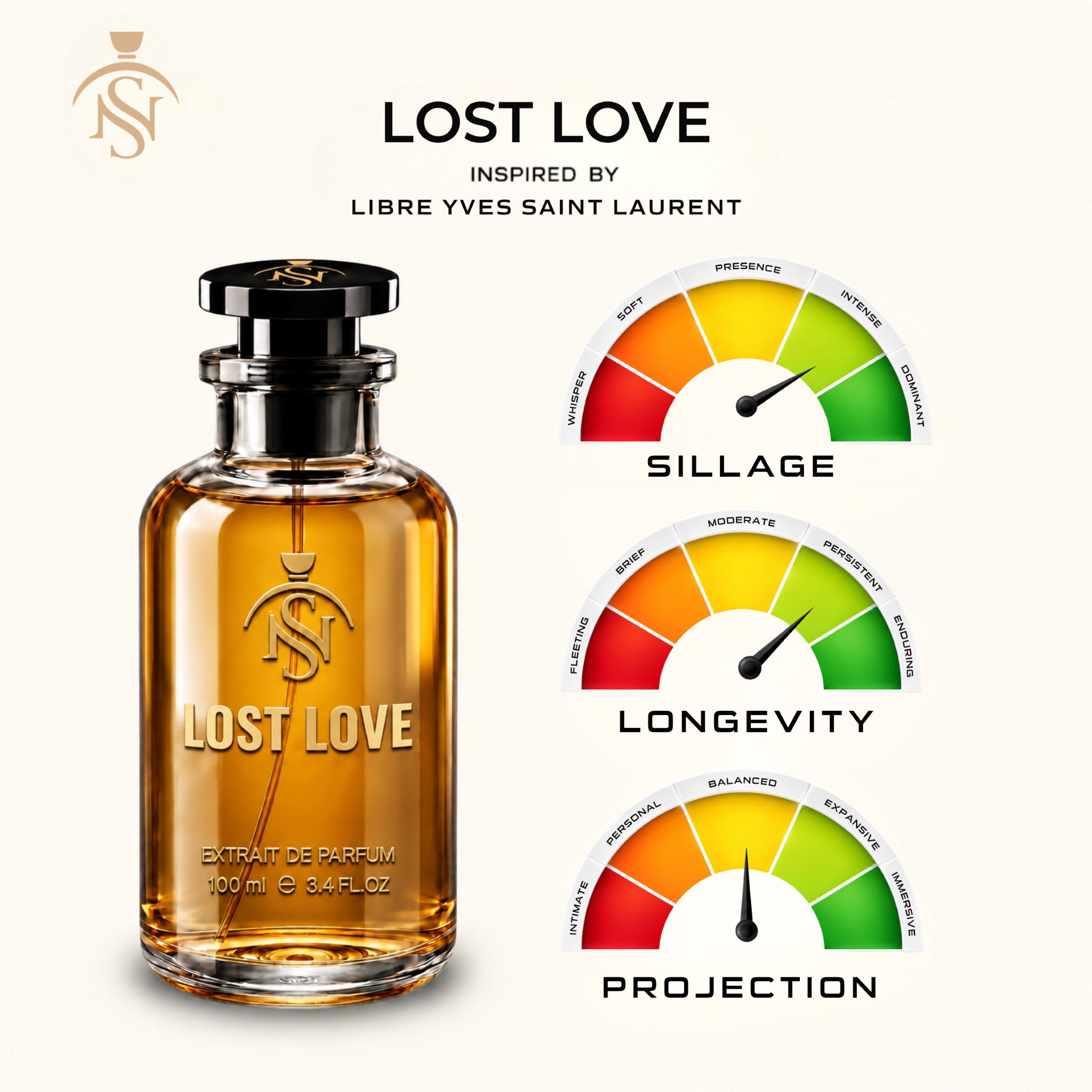 LOST LOVE