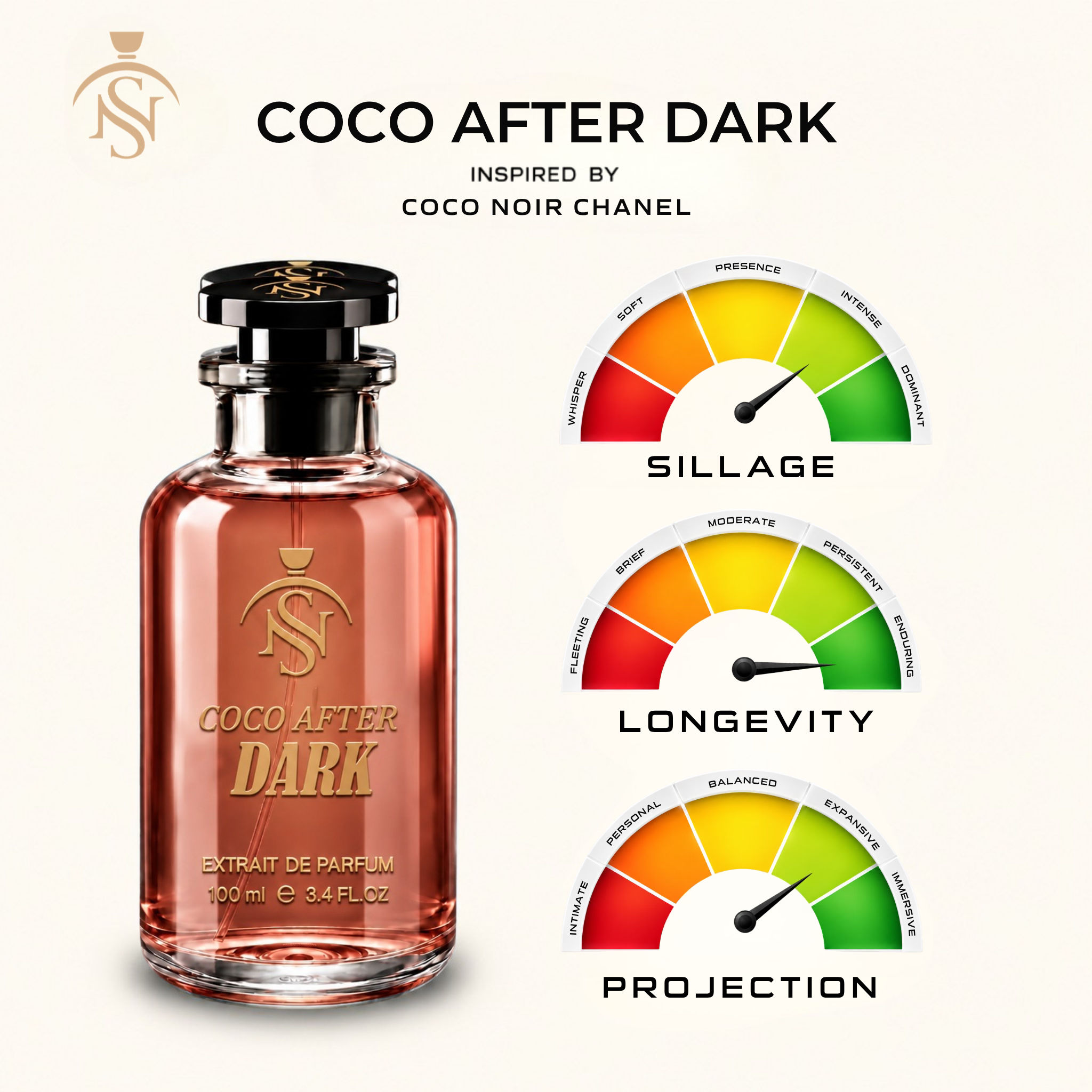 COCO AFTER DARK